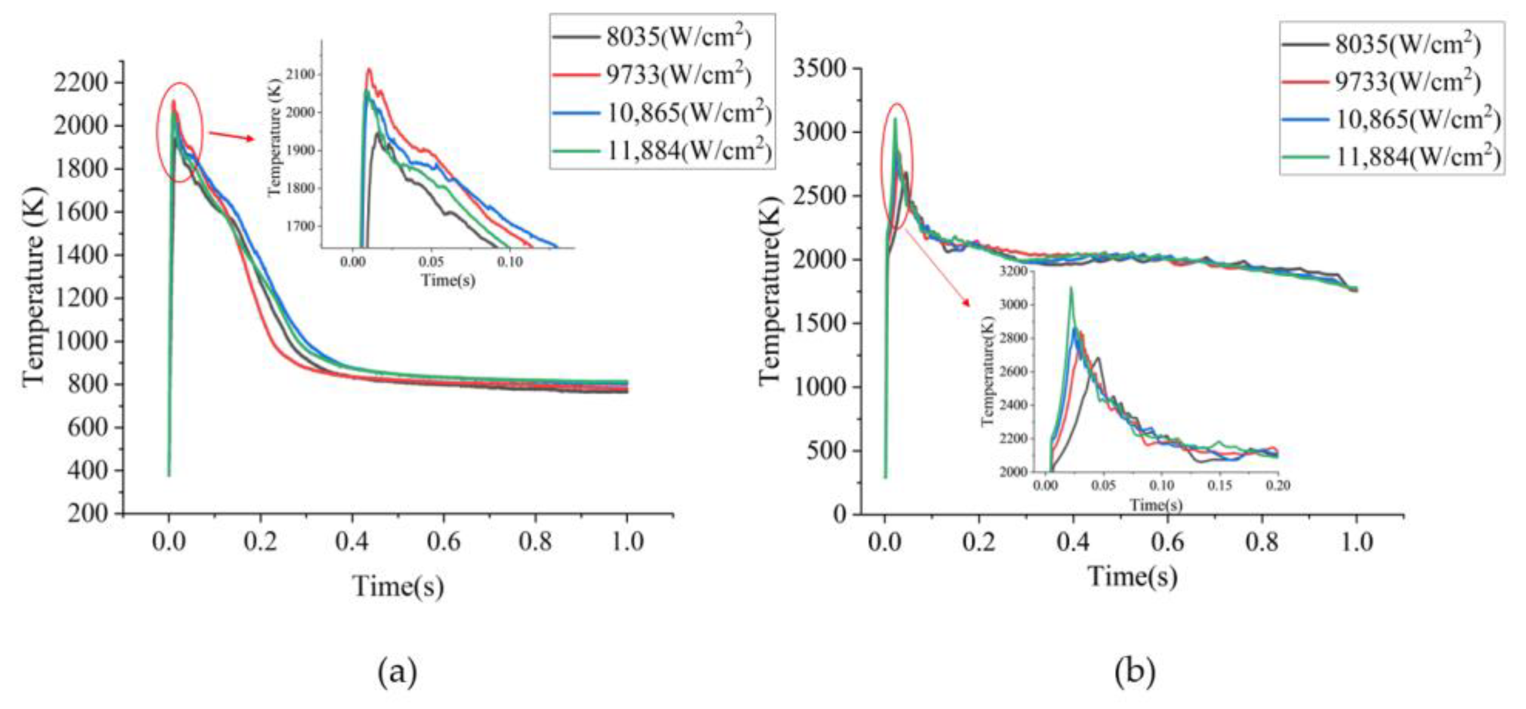 Photonics 11 00082 g006