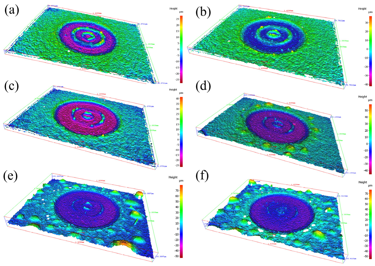 Photonics 11 00082 g008