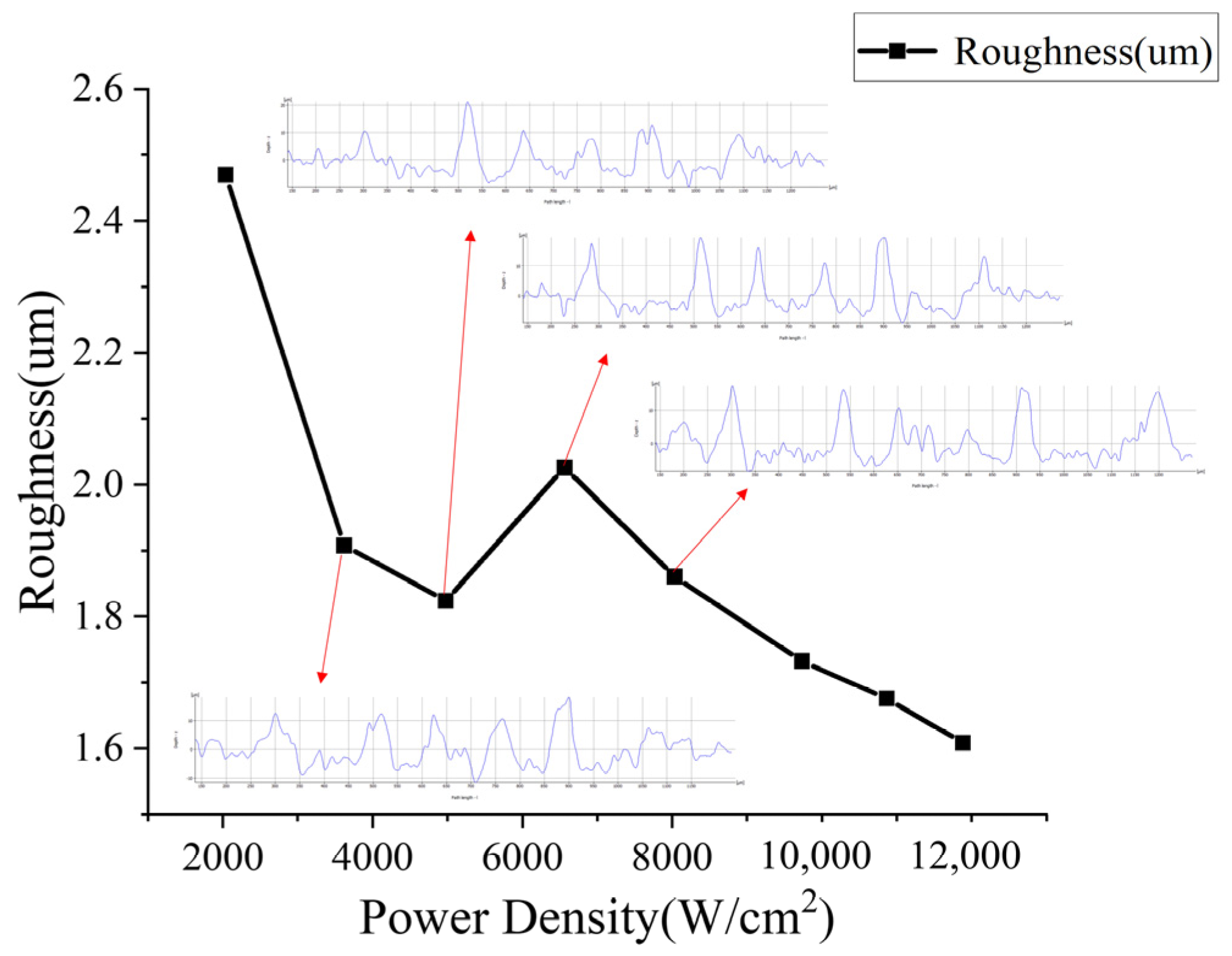 Photonics 11 00082 g009