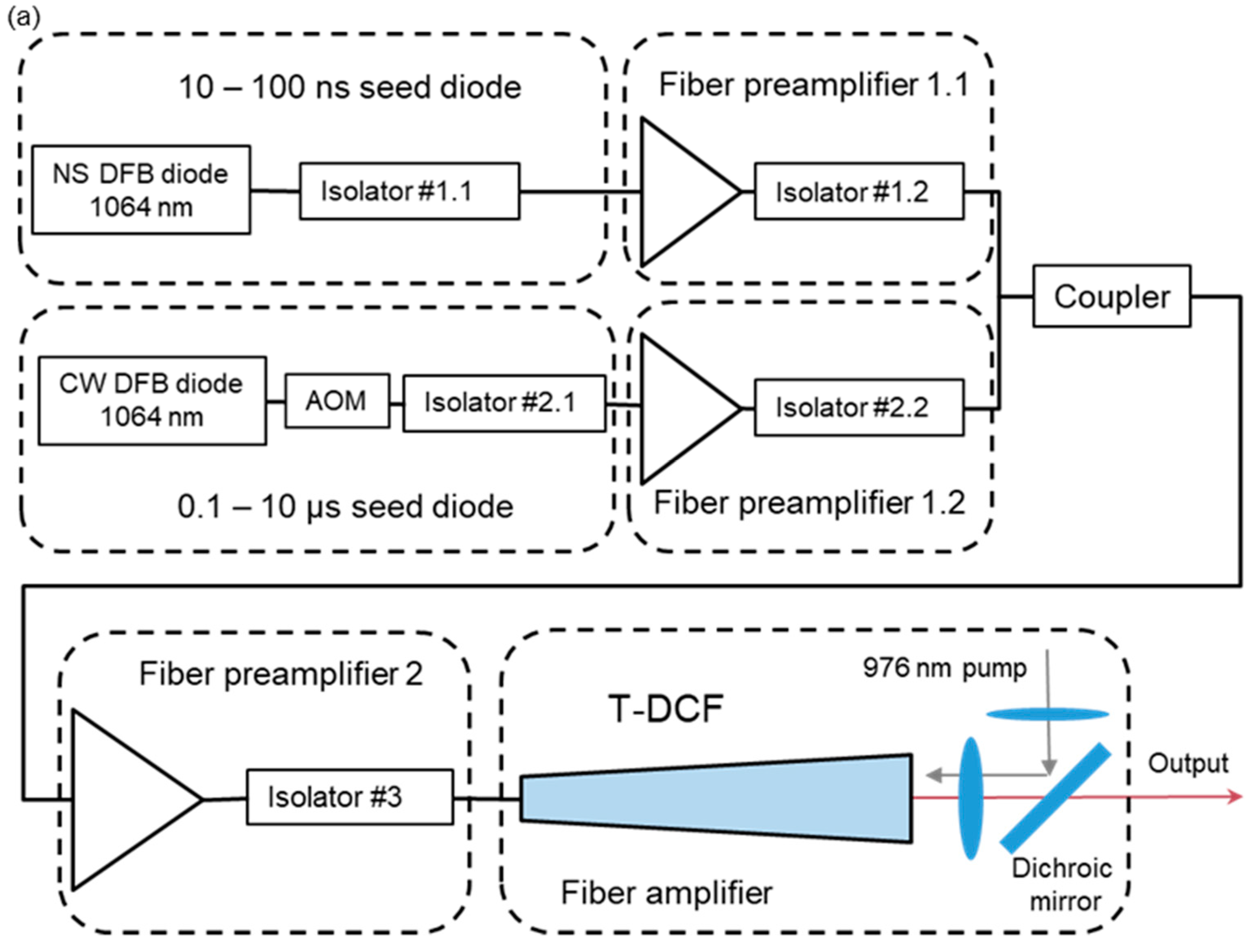 Photonics 11 00084 g001a