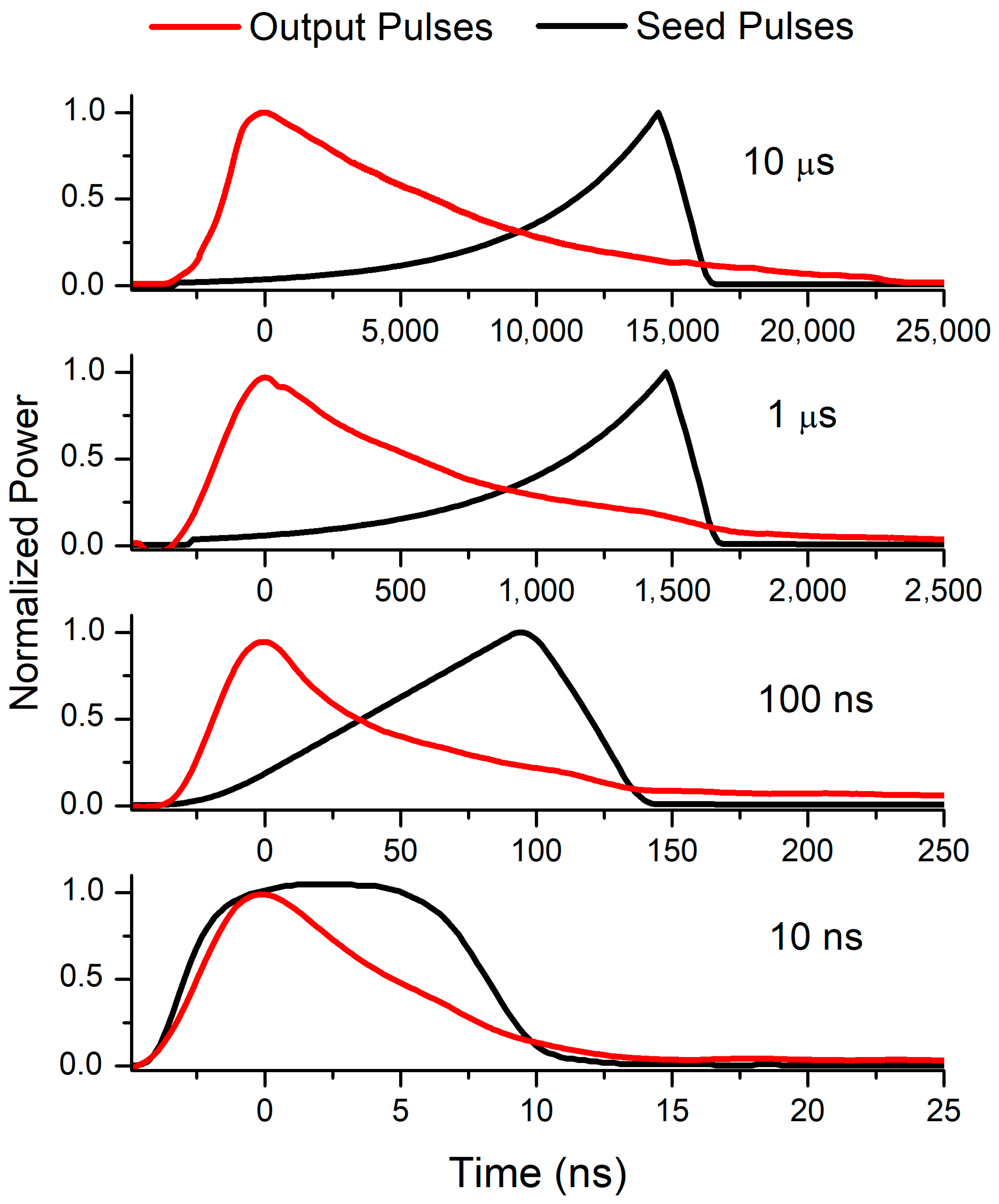 Photonics 11 00084 g002