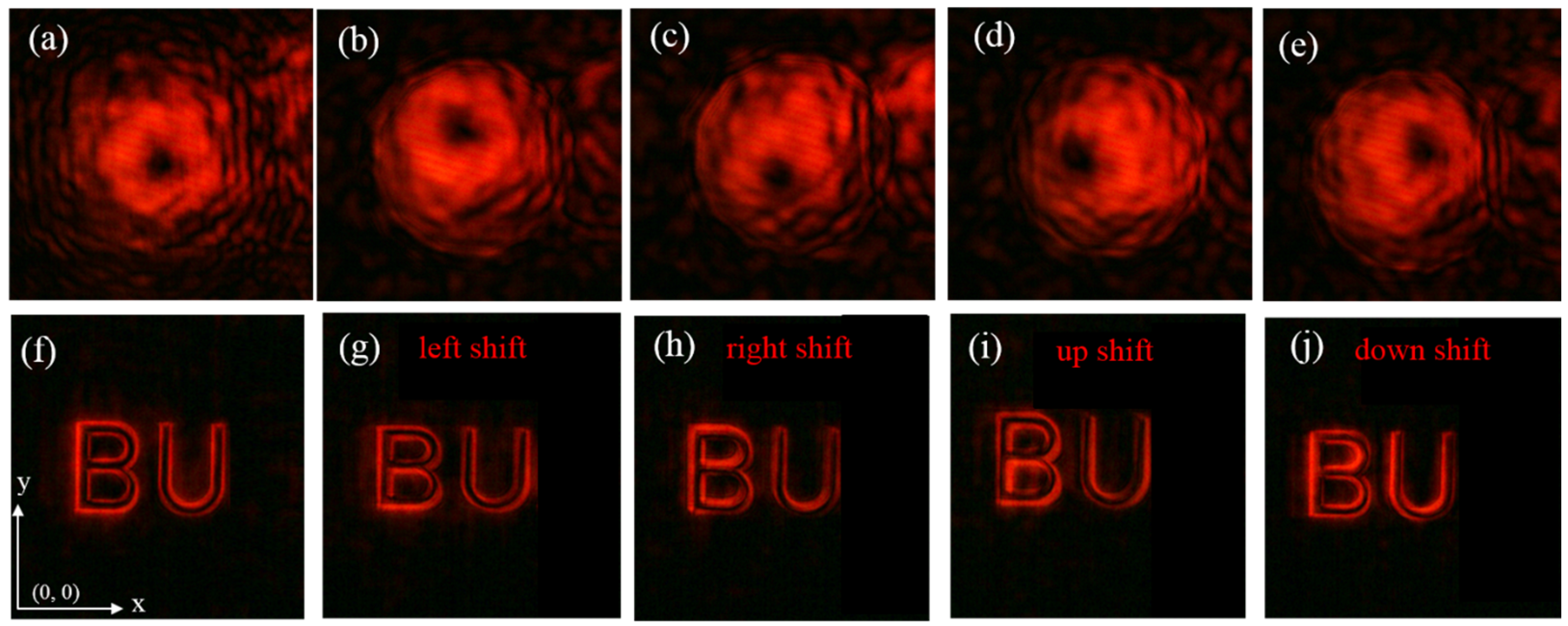 Photonics 11 00085 g006