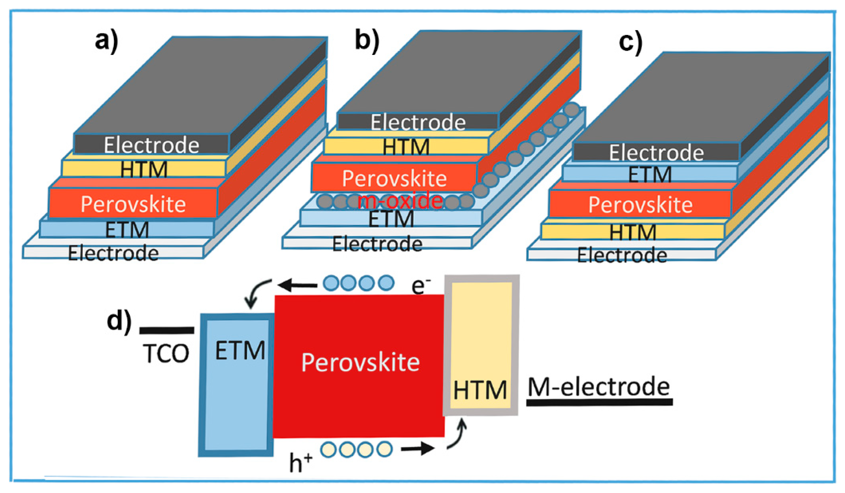 Photonics 11 00087 g001