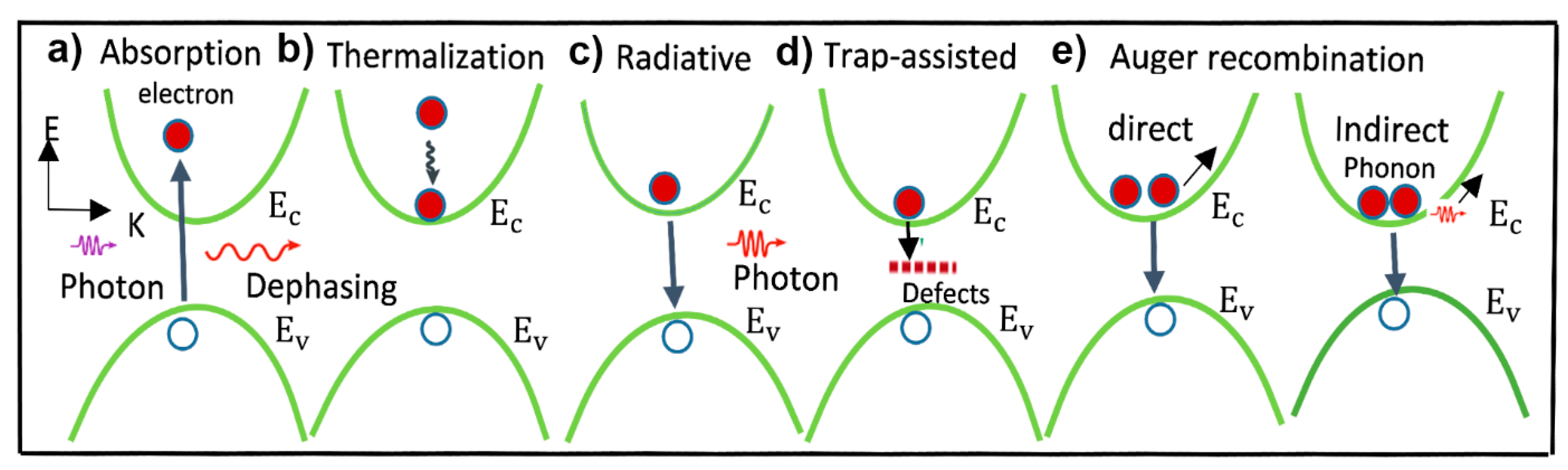 Photonics 11 00087 g002