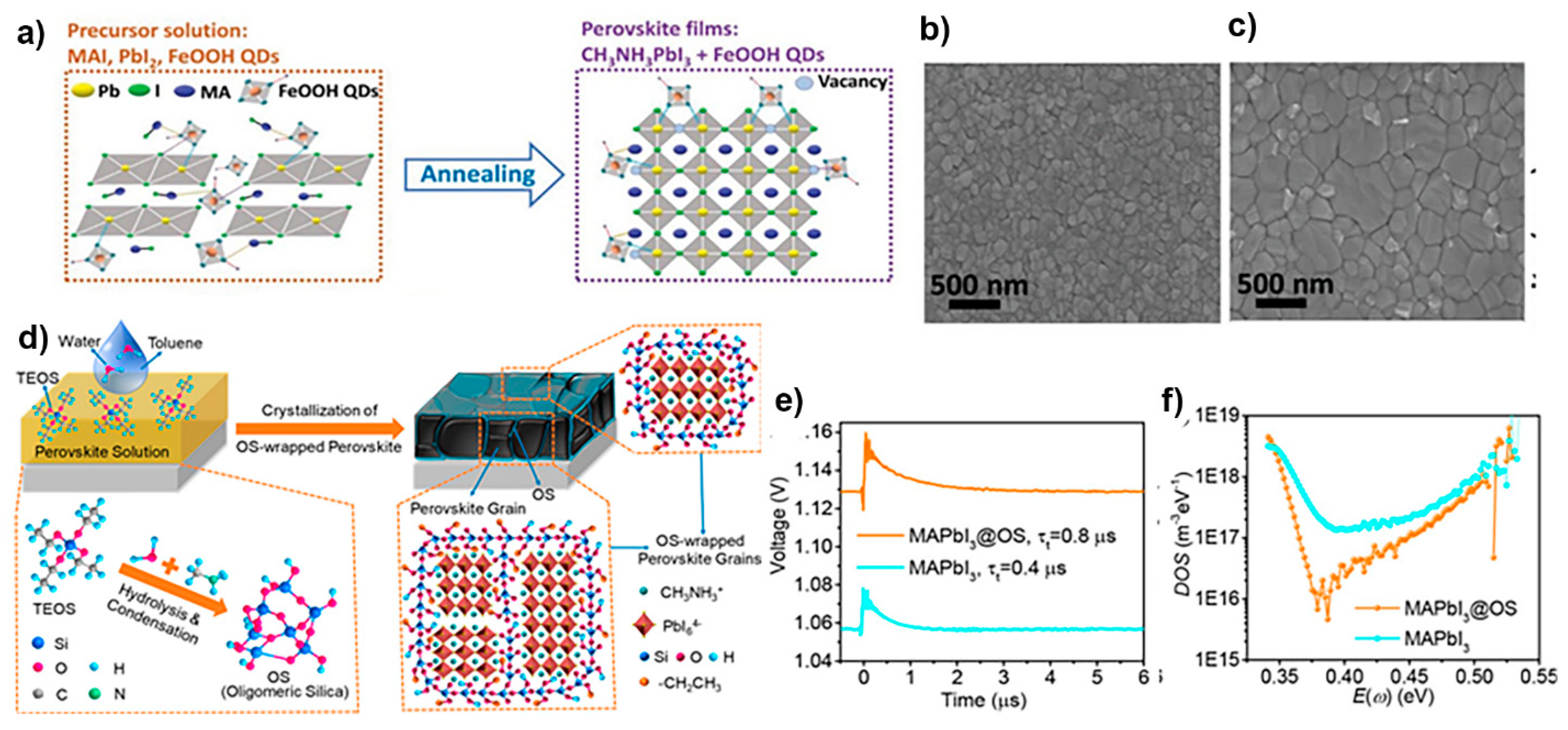 Photonics 11 00087 g011