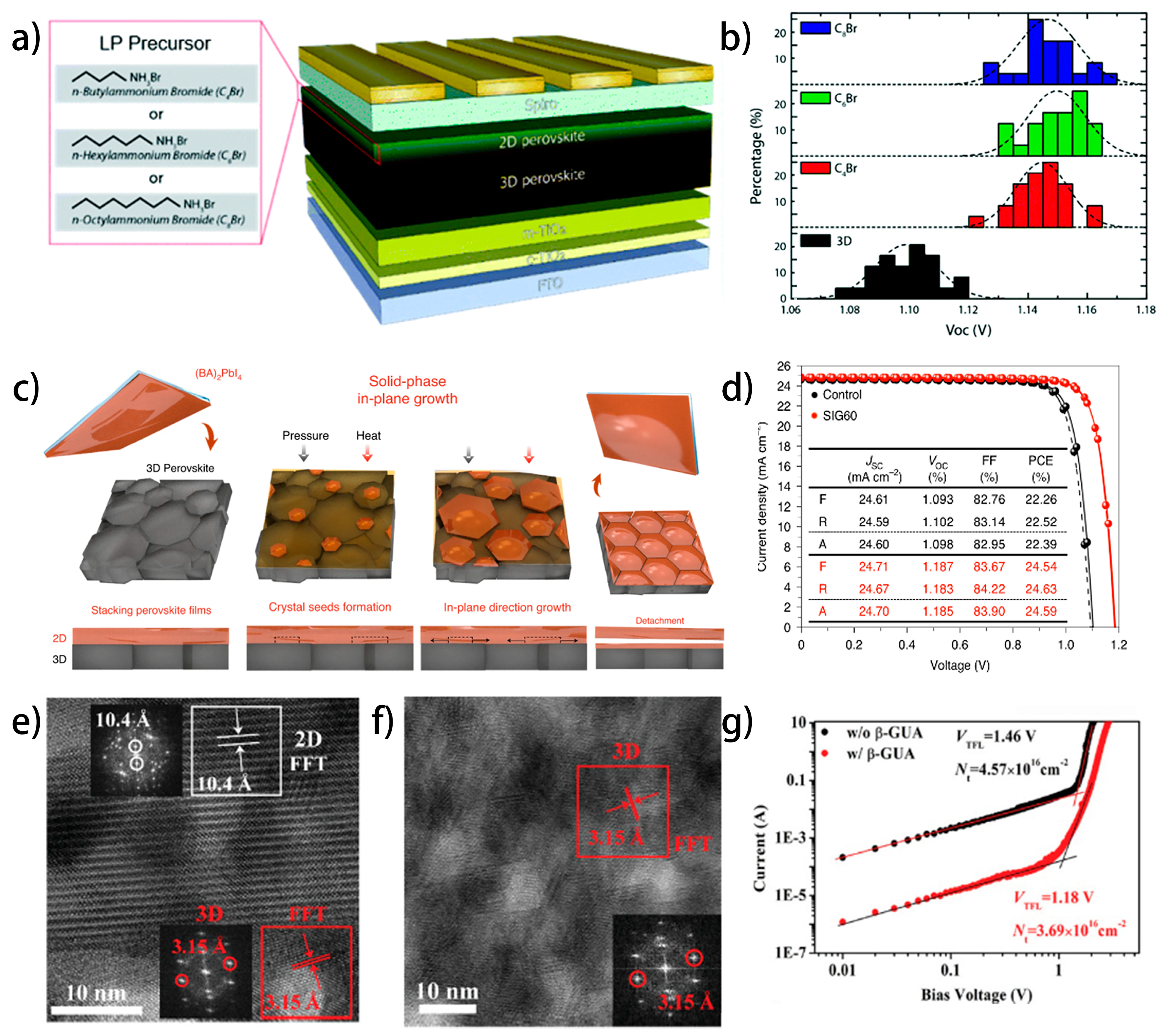 Photonics 11 00087 g015