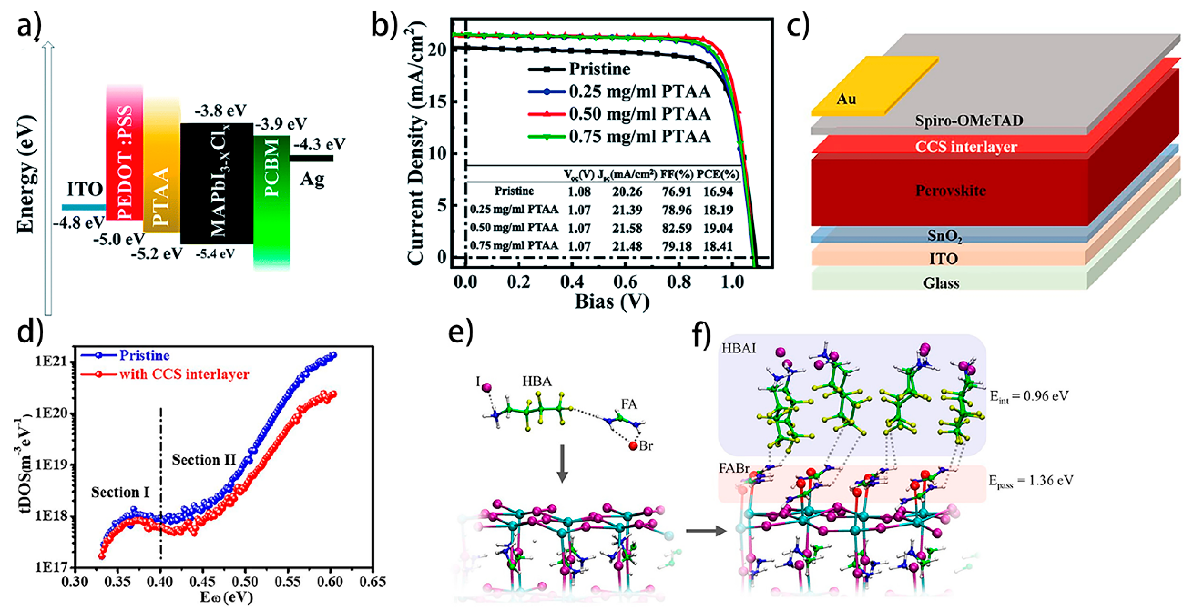 Photonics 11 00087 g017