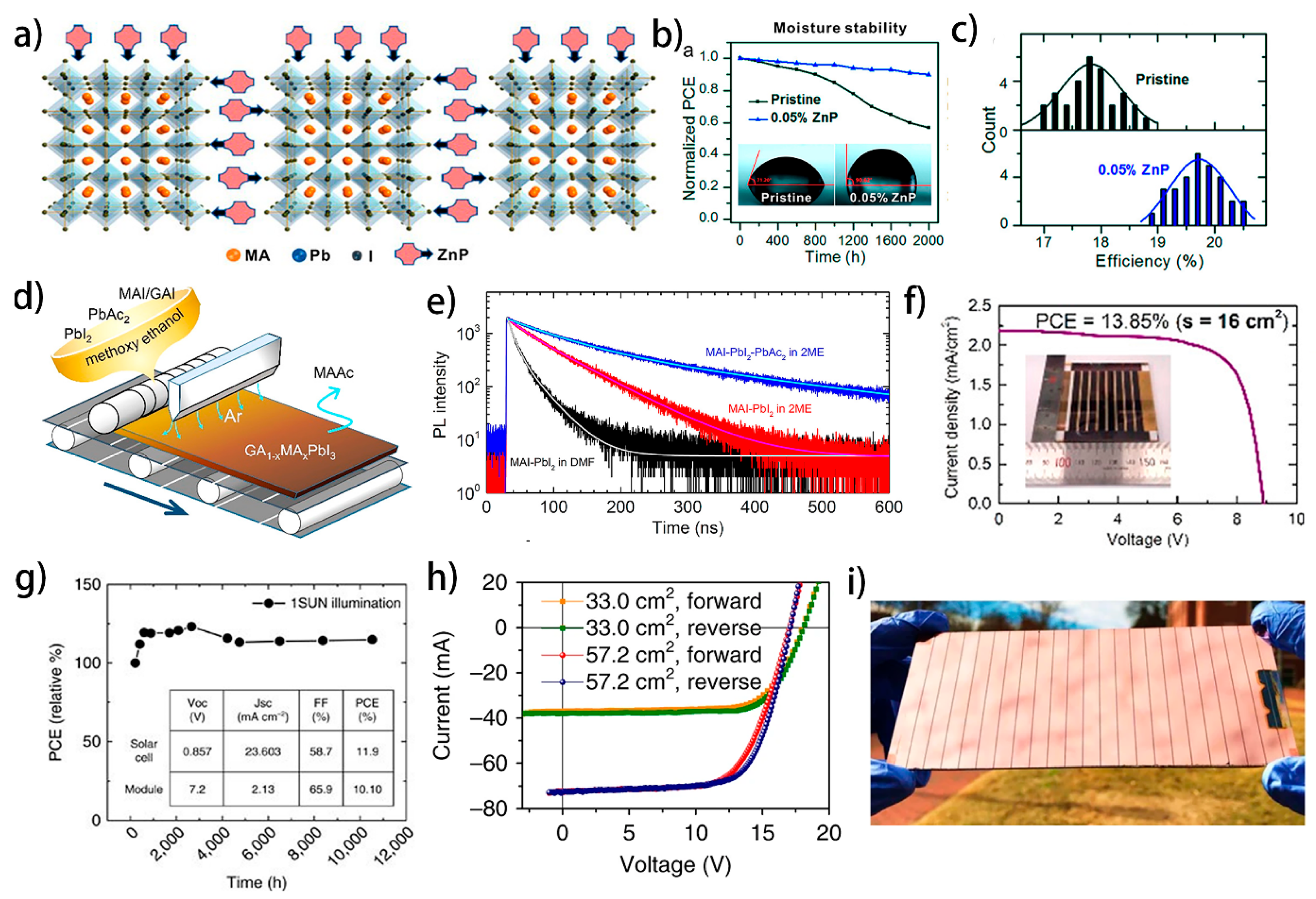 Photonics 11 00087 g019
