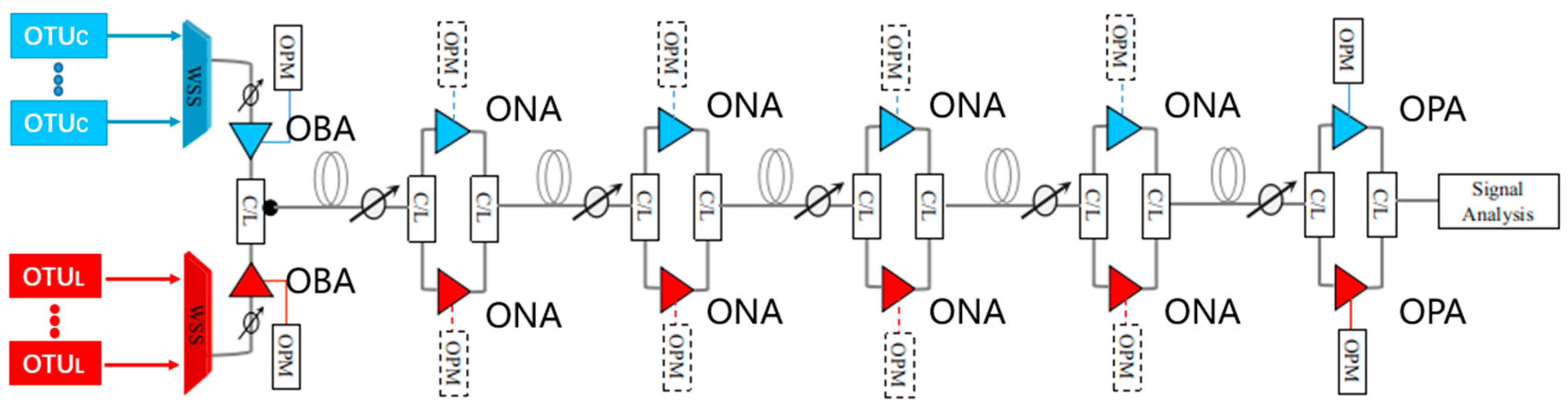 Photonics 11 00088 g001