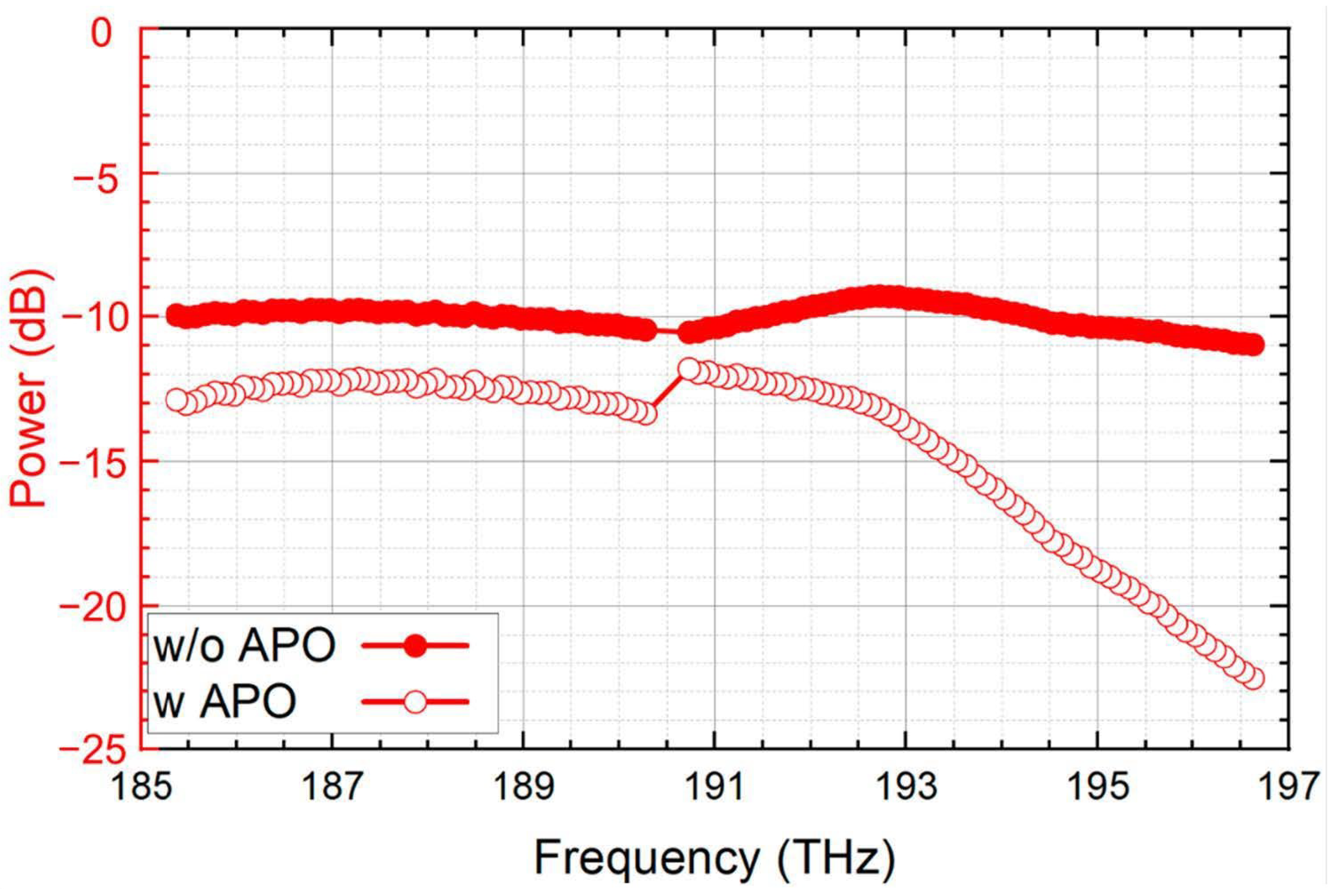Photonics 11 00088 g002