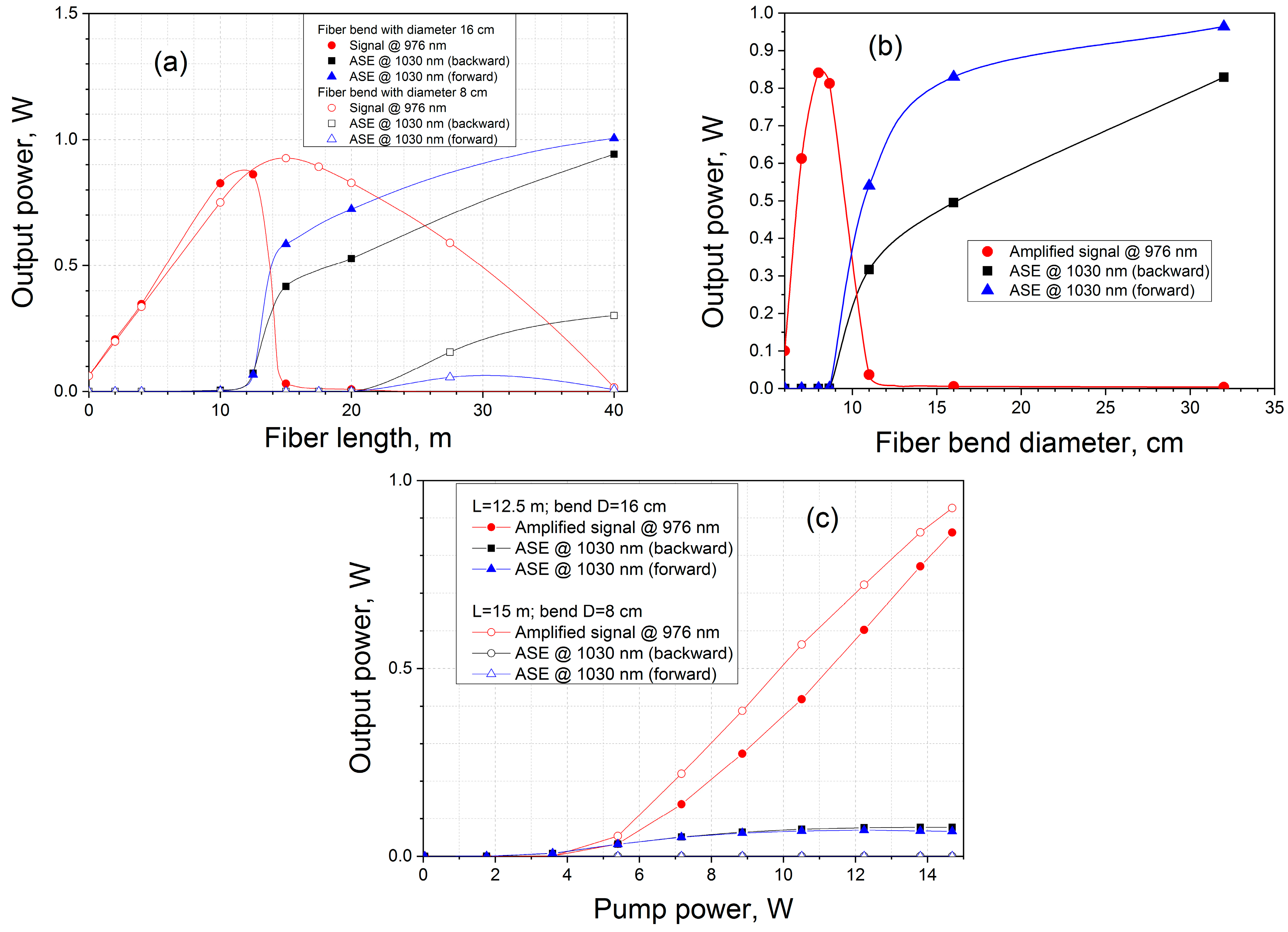 Photonics 11 00089 g005