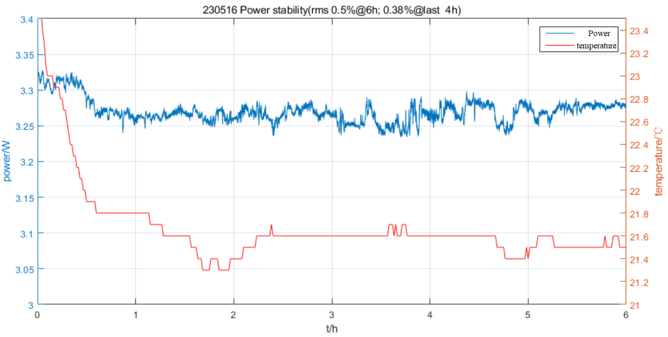 Photonics 11 00090 g011