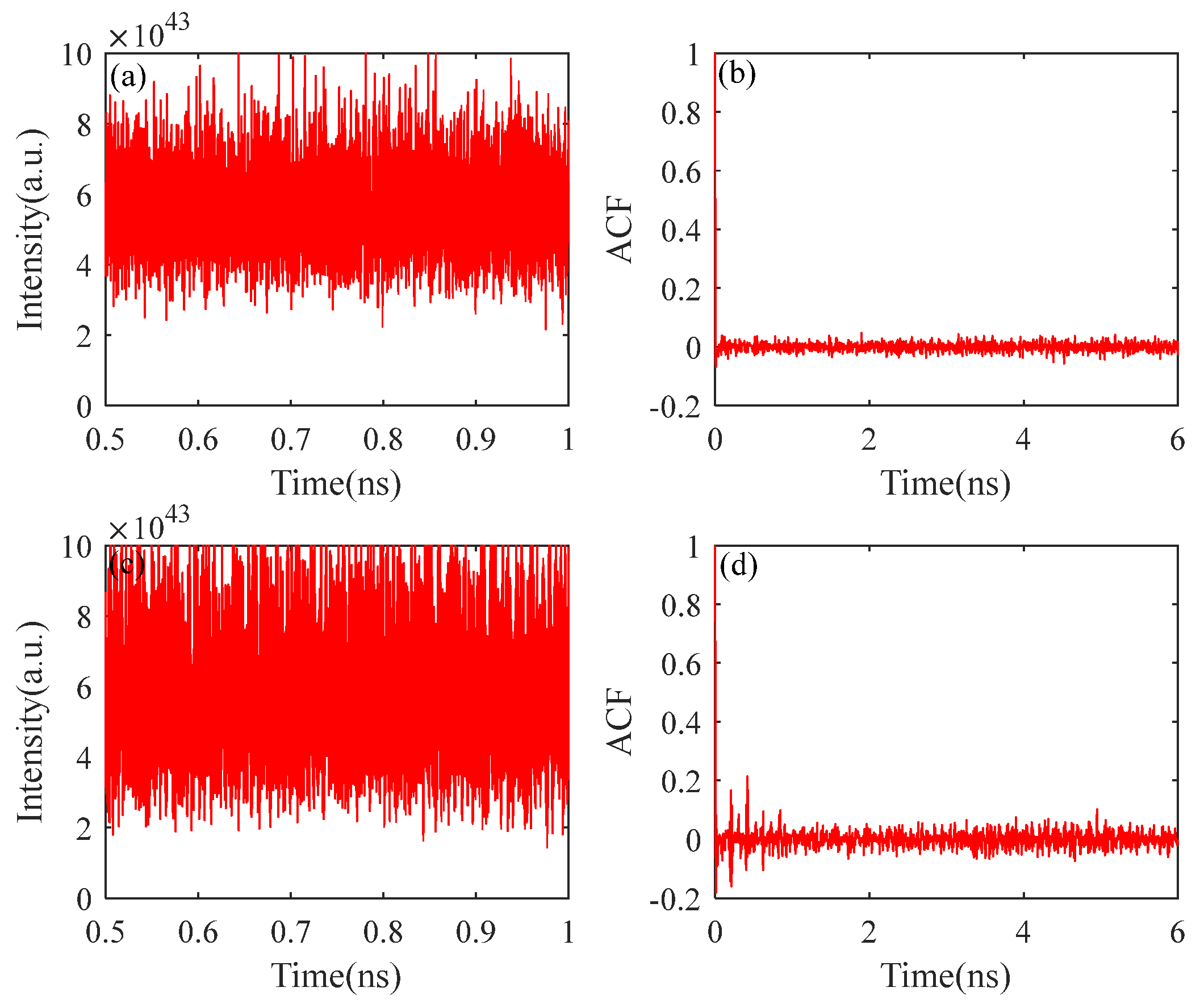 Photonics 11 00091 g002