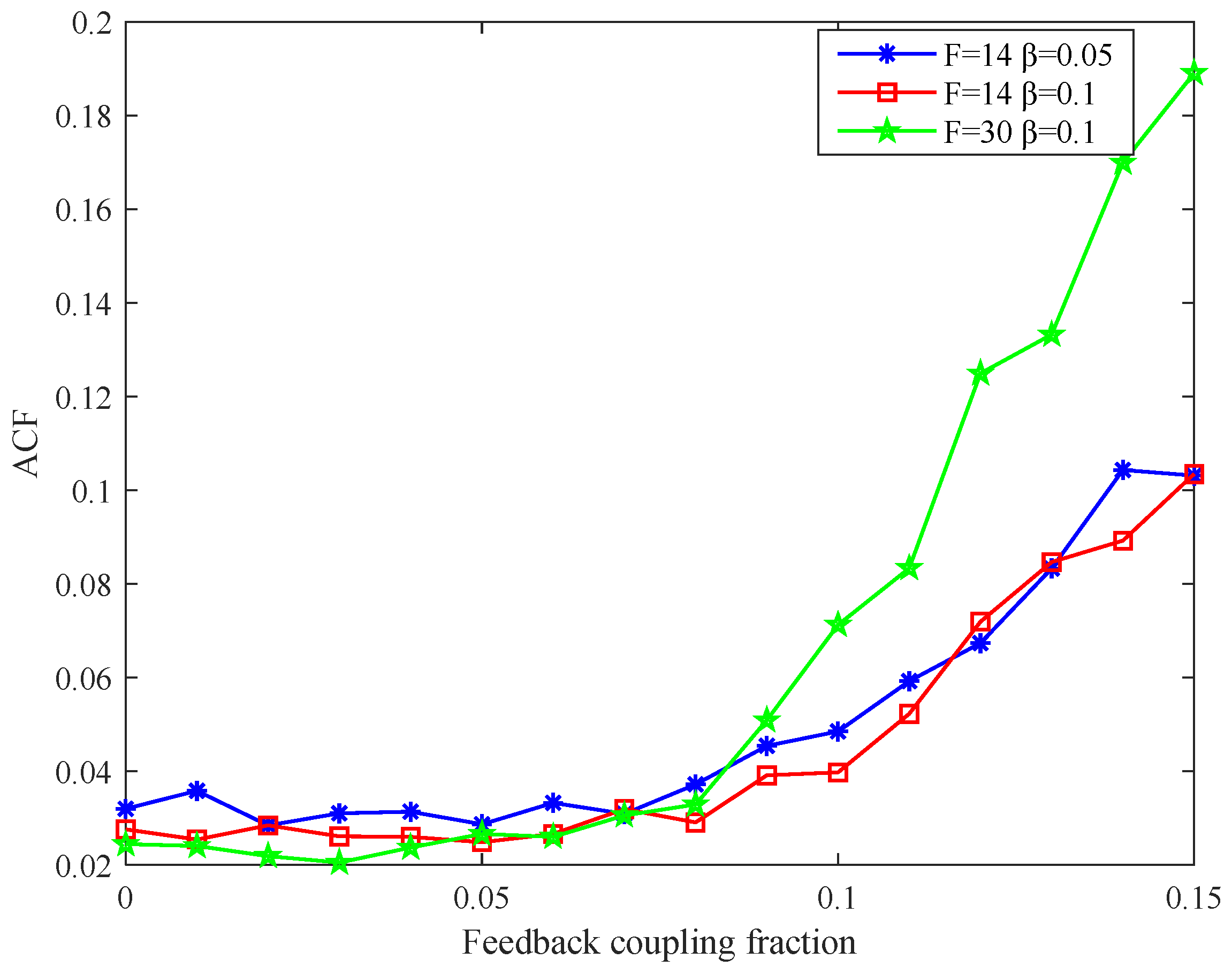 Photonics 11 00091 g003
