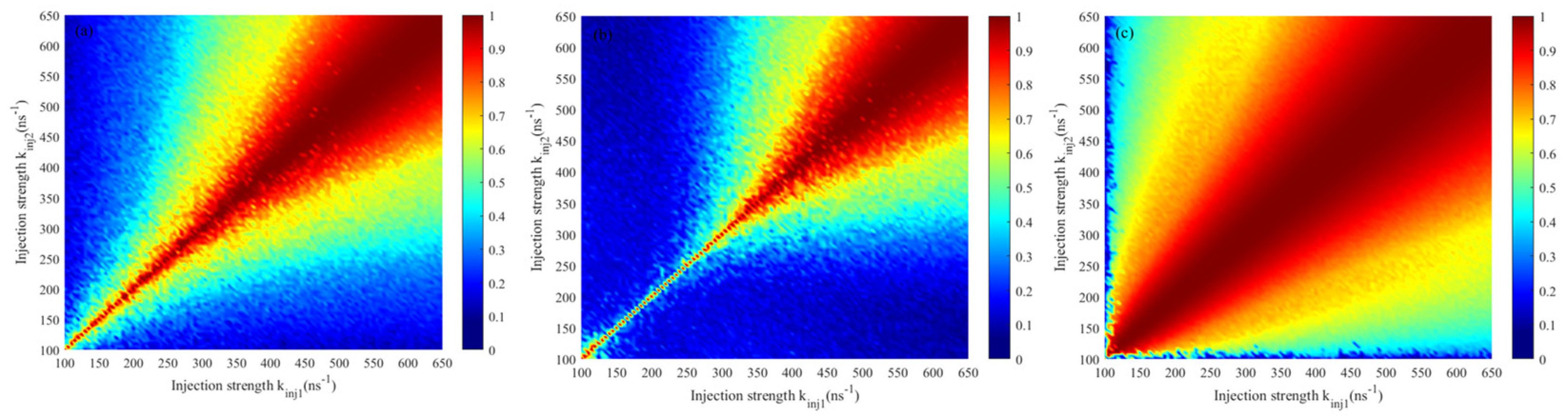 Photonics 11 00091 g004