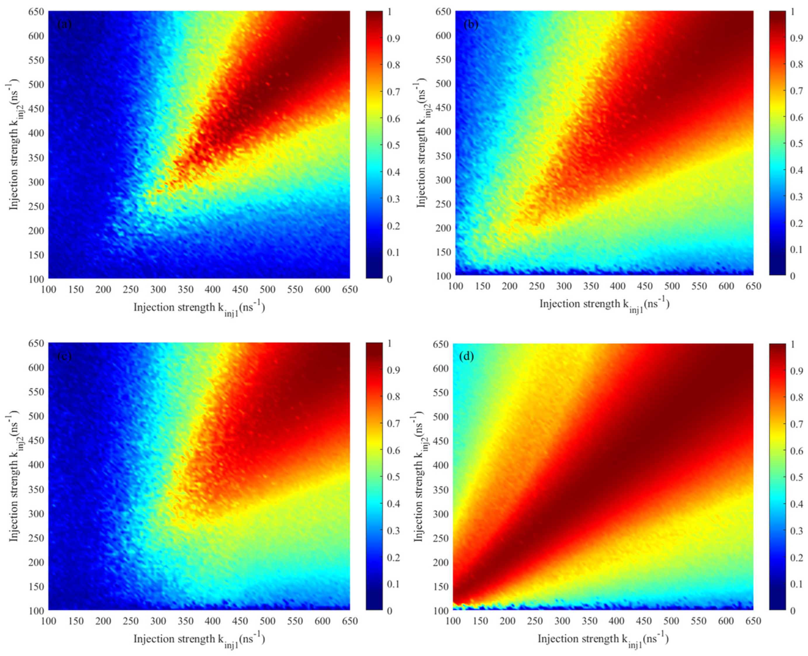 Photonics 11 00091 g005