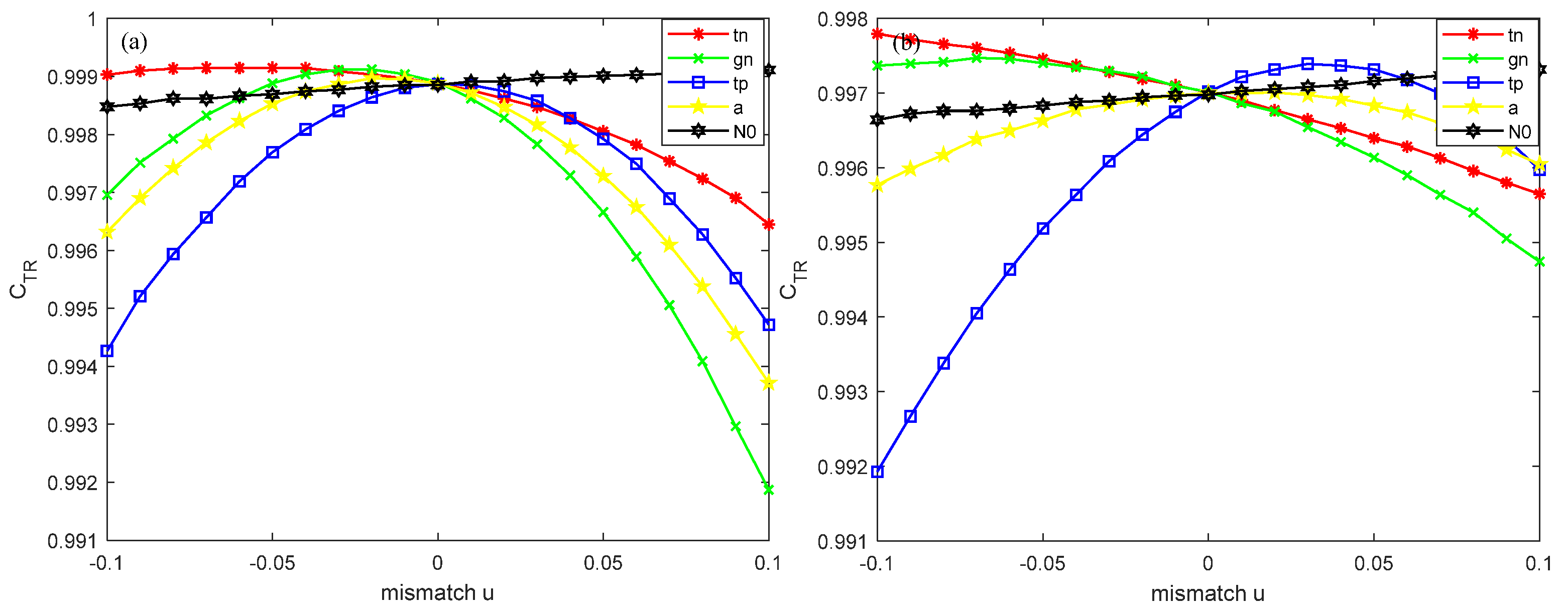 Photonics 11 00091 g007