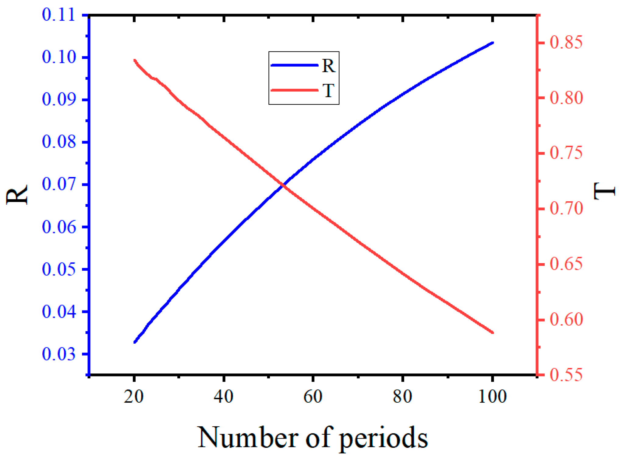 Photonics 11 00092 g009