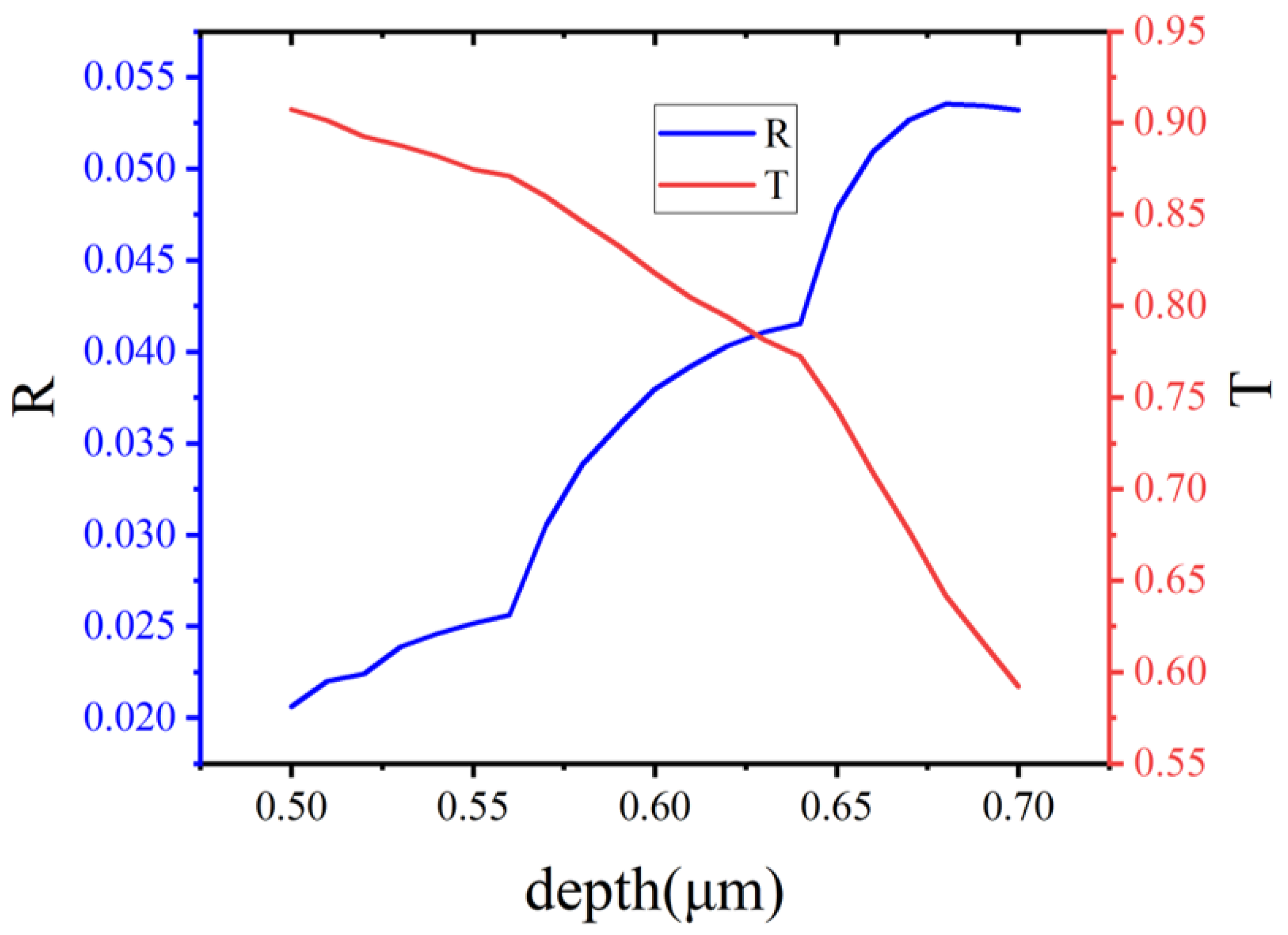 Photonics 11 00092 g011