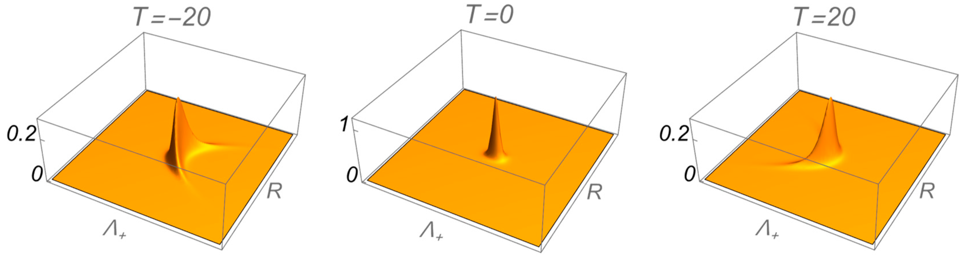 Photonics 11 00094 g001