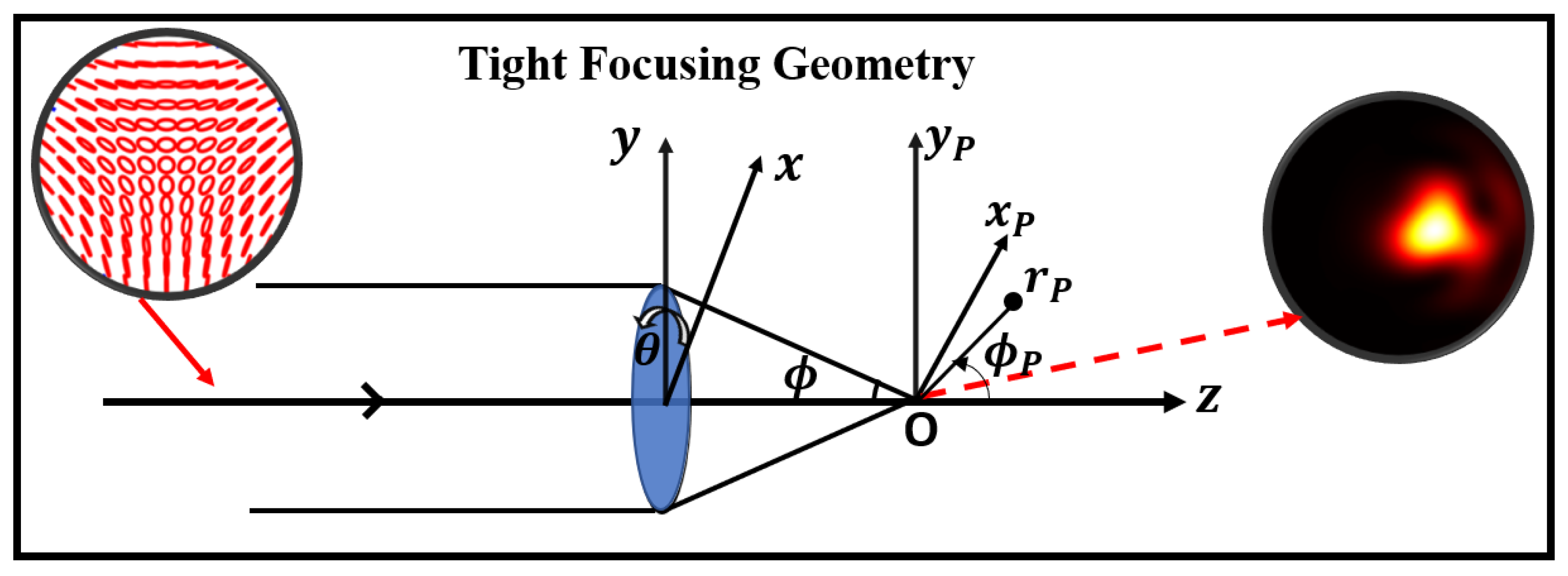 Photonics 11 00098 g001 Photonics 11 00098 g001