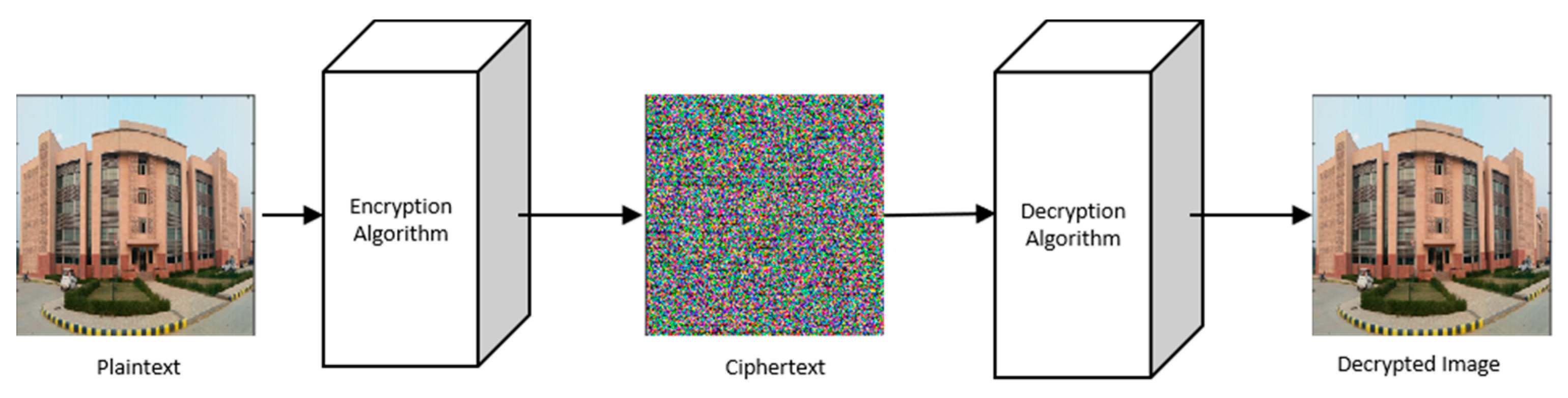 Photonics 11 00099 g002 Photonics 11 00099 g002