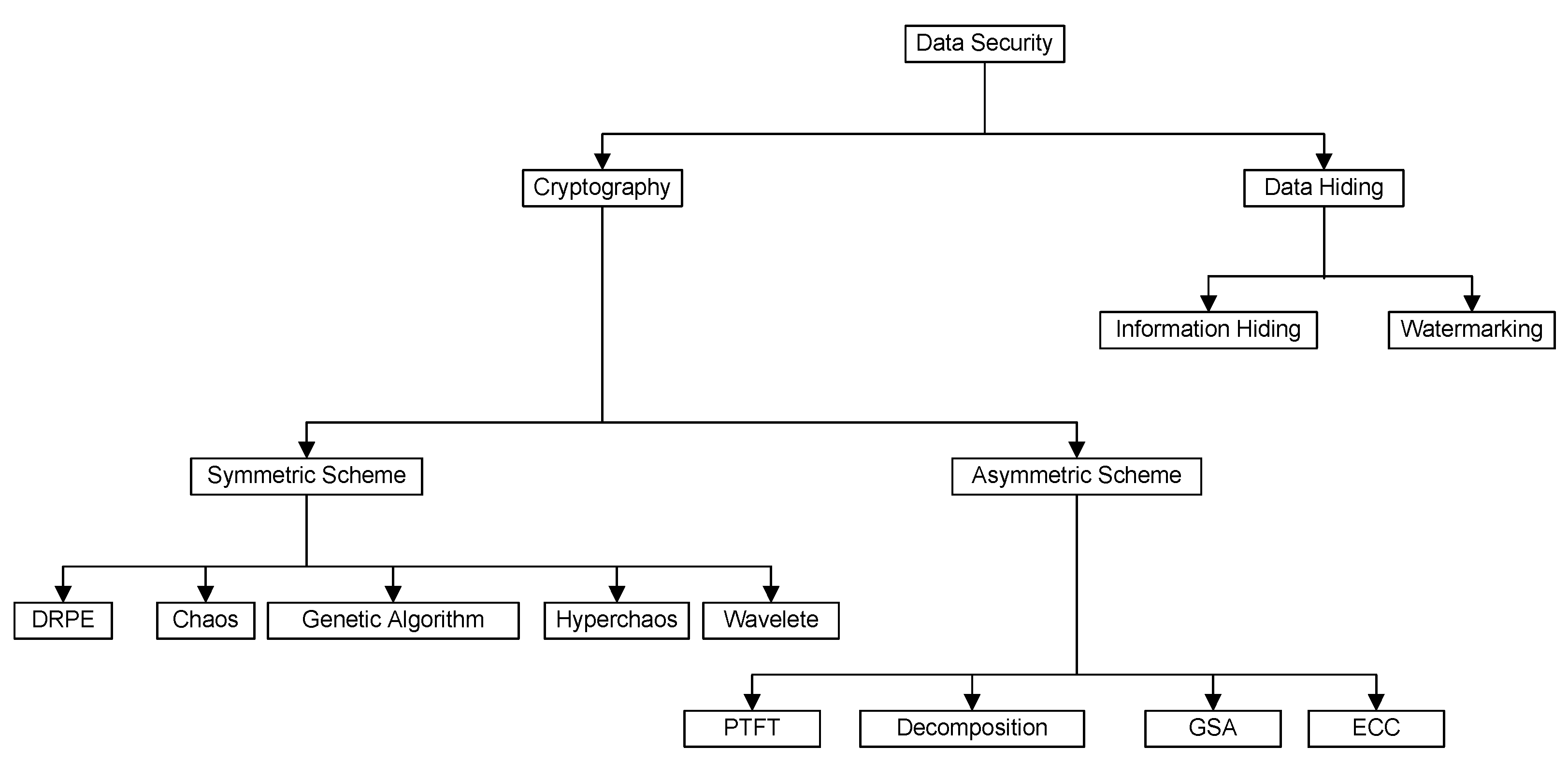 Photonics 11 00099 g003 Photonics 11 00099 g003