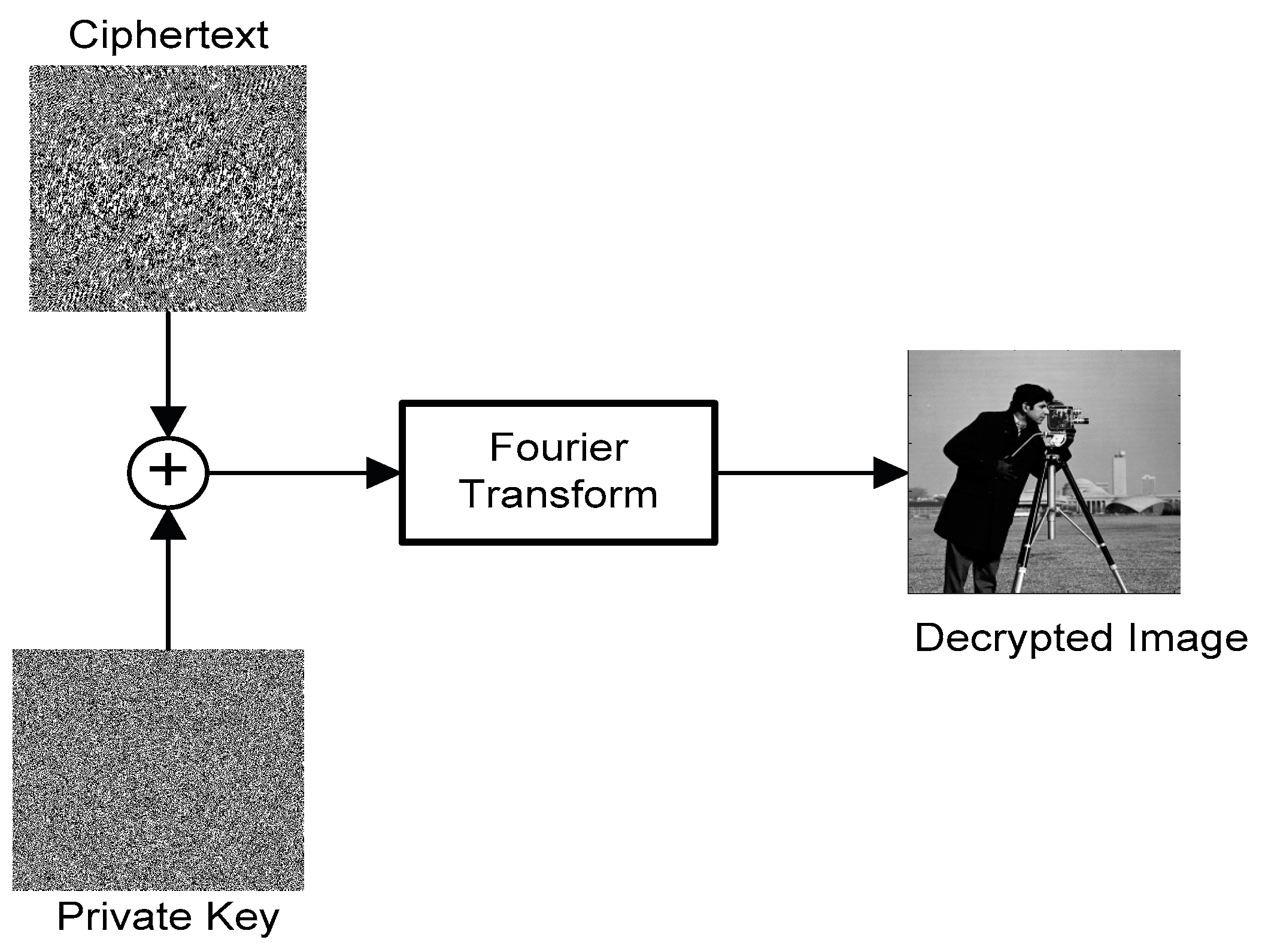 Photonics 11 00099 g009 Photonics 11 00099 g009