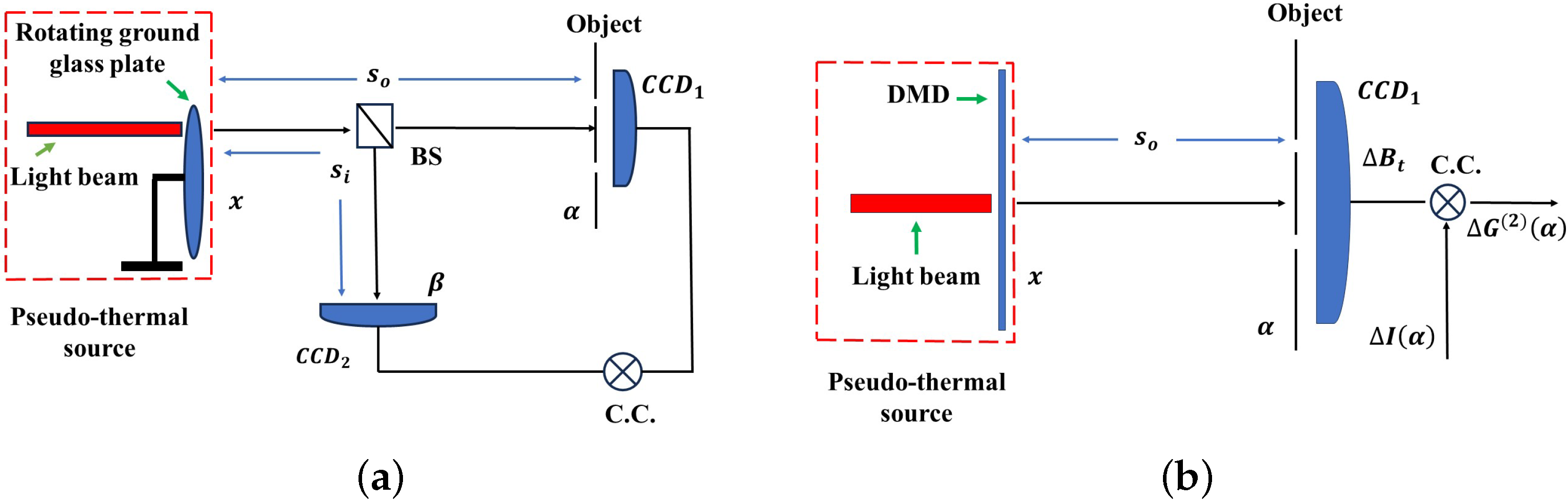 Photonics 11 00100 g001 Photonics 11 00100 g001