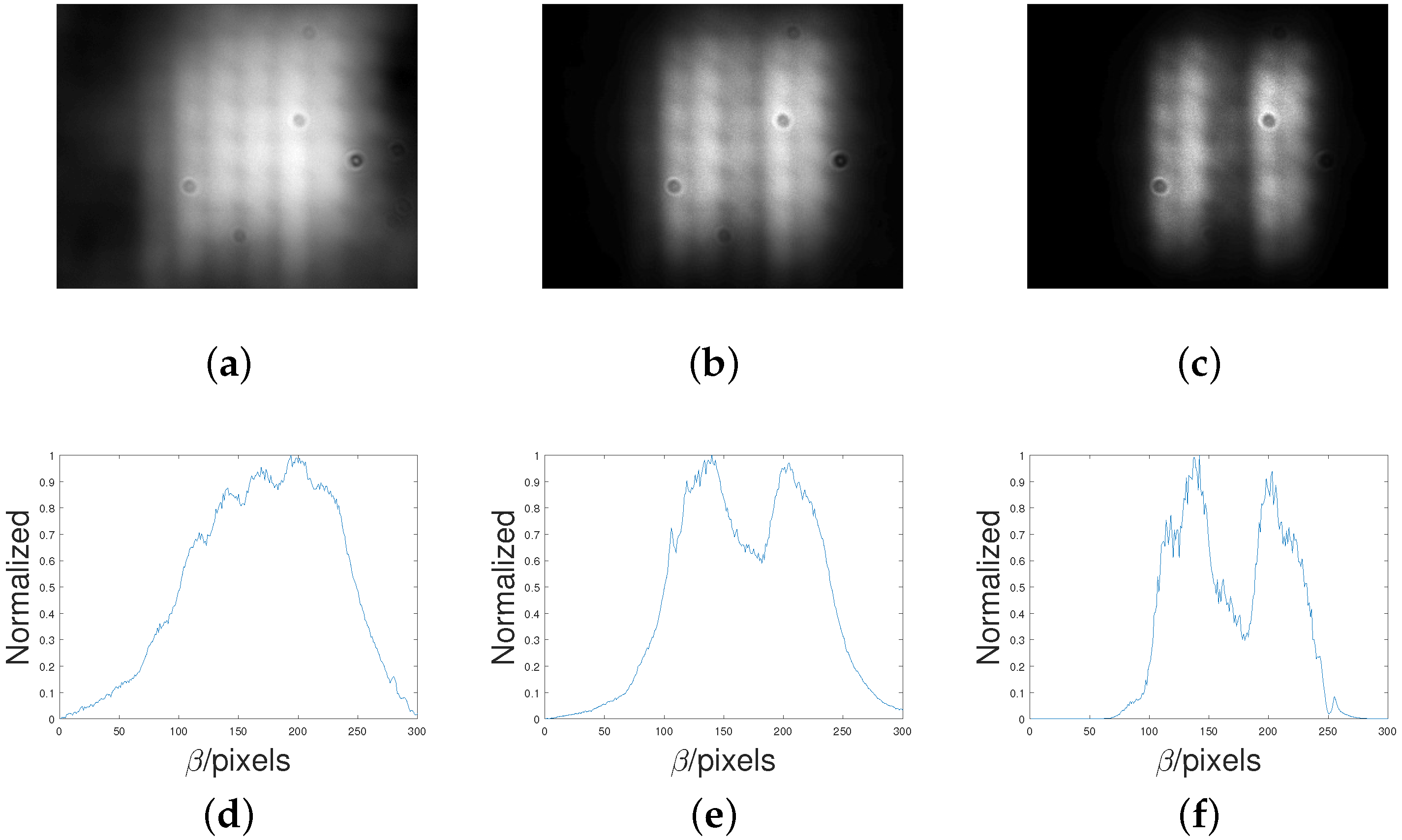 Photonics 11 00100 g005 Photonics 11 00100 g005