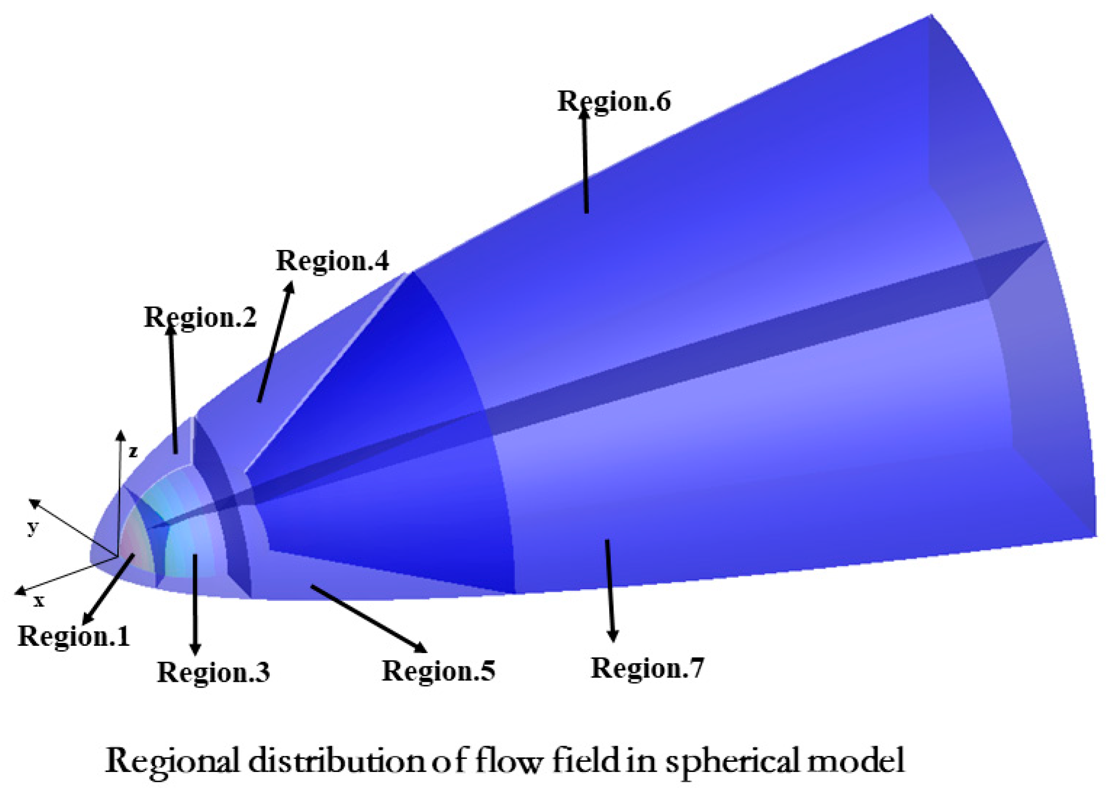 Photonics 11 00102 g001
