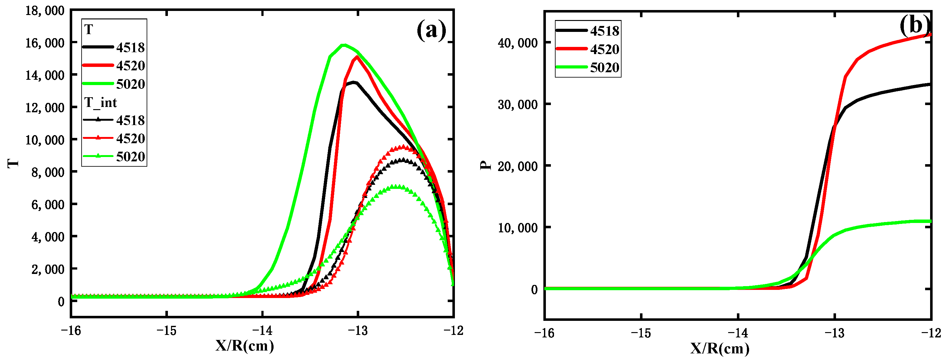 Photonics 11 00102 g004