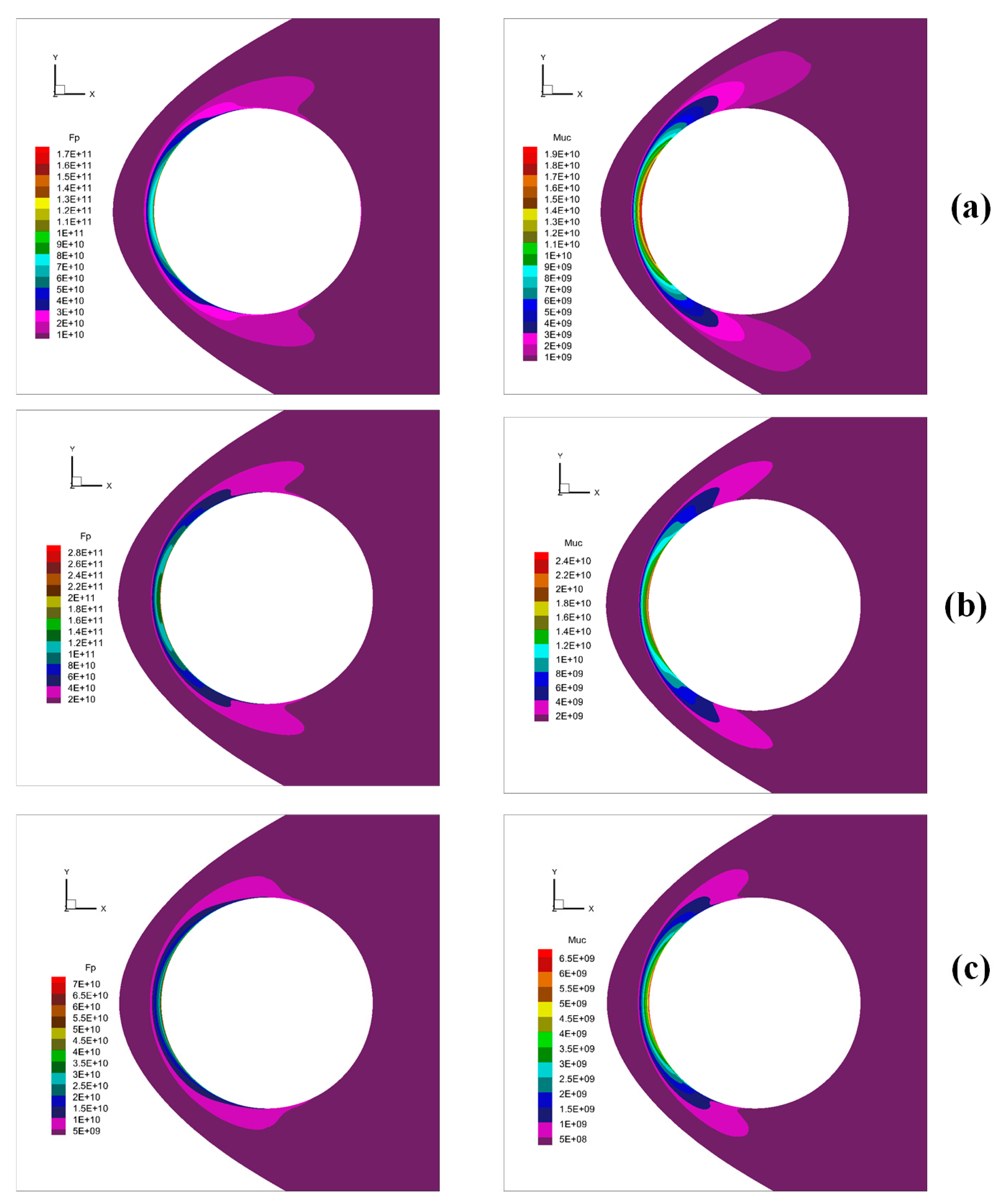 Photonics 11 00102 g006