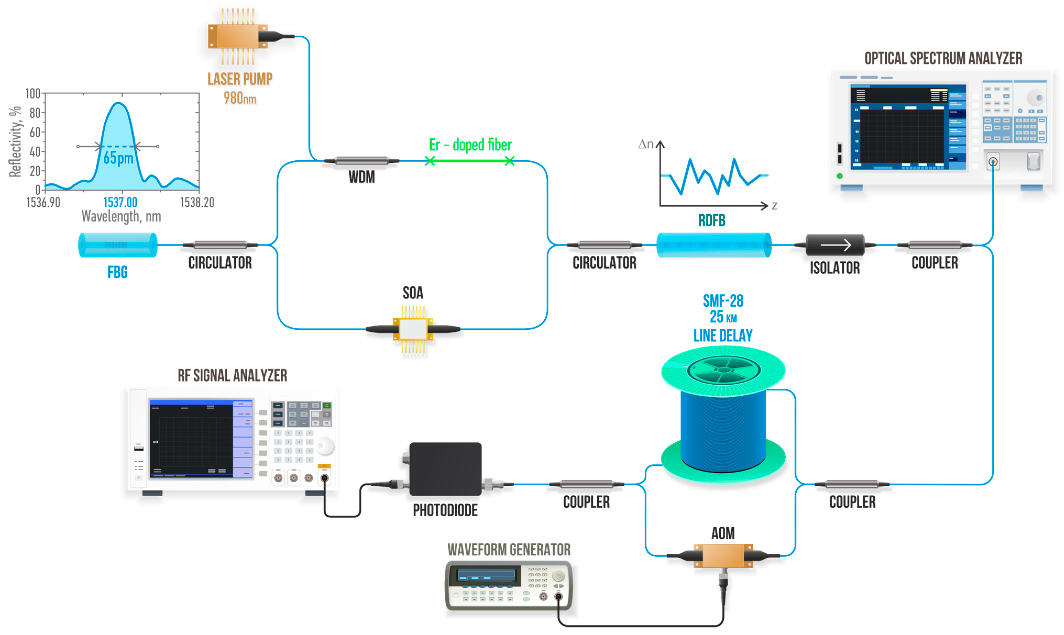 Photonics 11 00103 g002