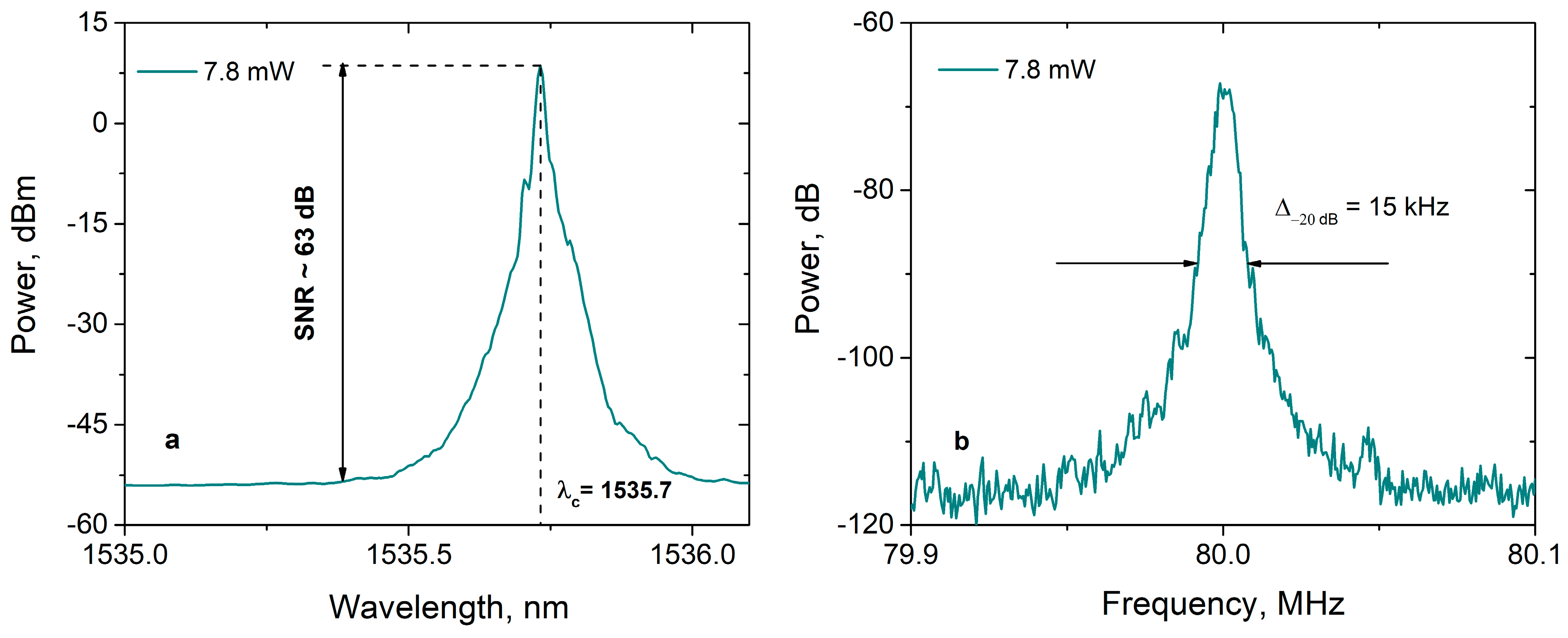 Photonics 11 00103 g004
