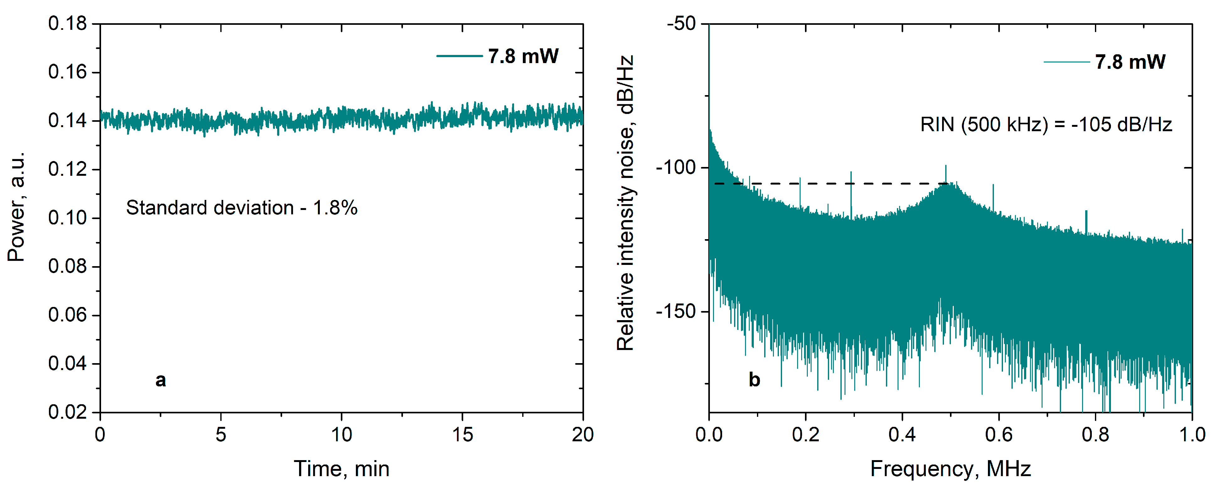Photonics 11 00103 g005