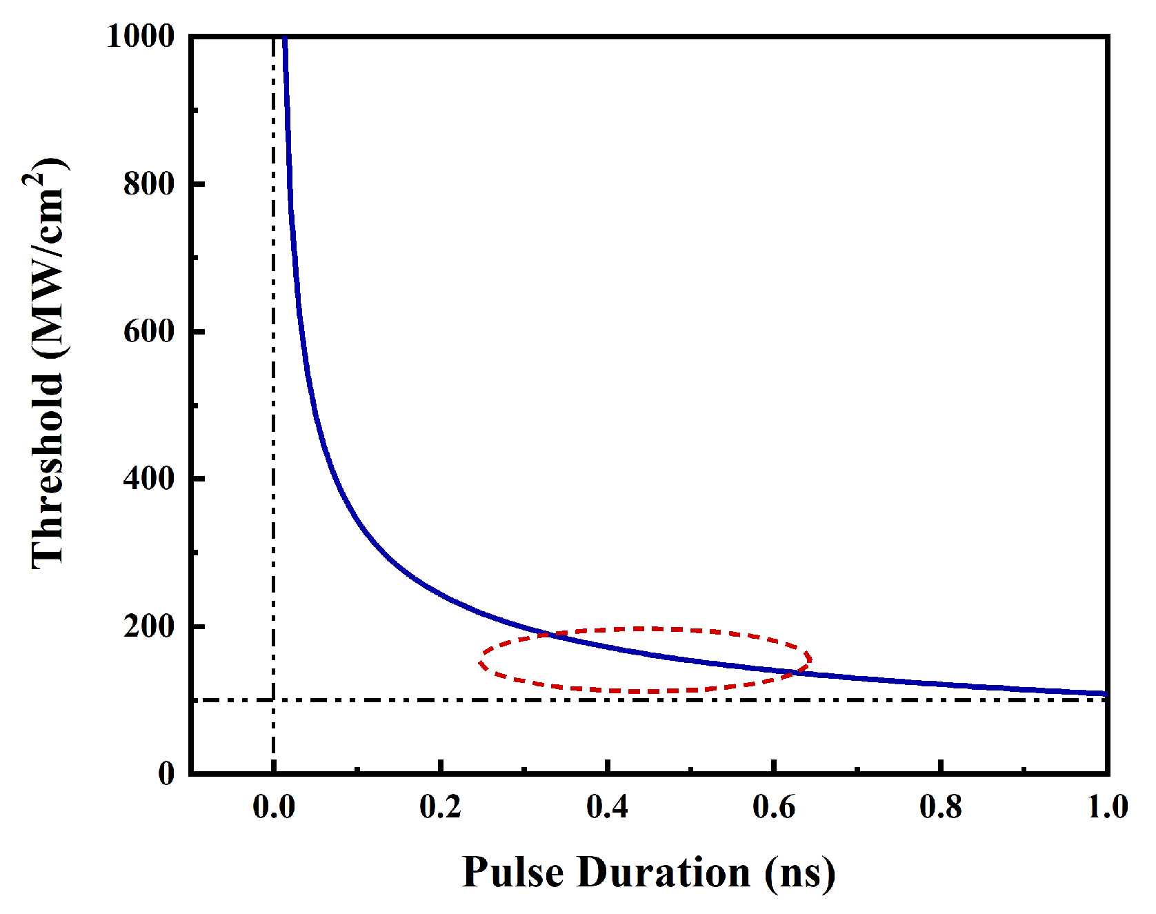 Photonics 11 00104 g001