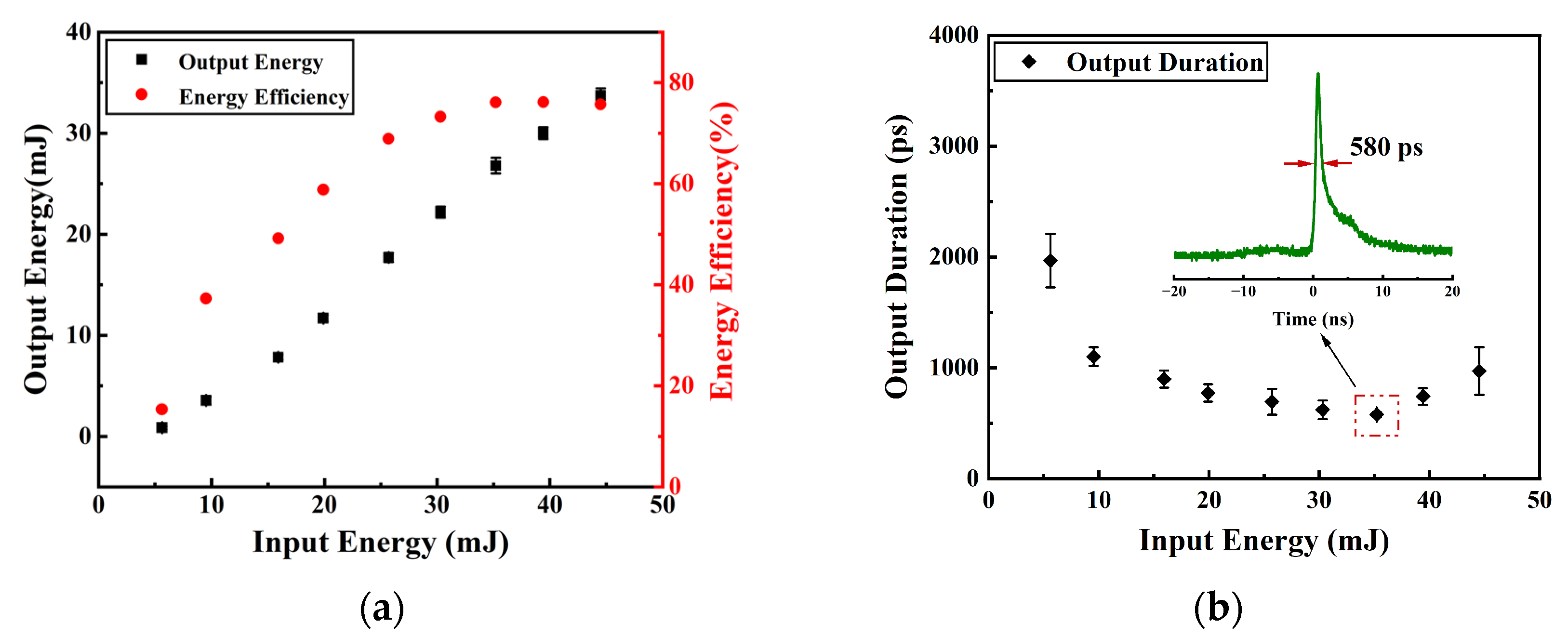 Photonics 11 00104 g003