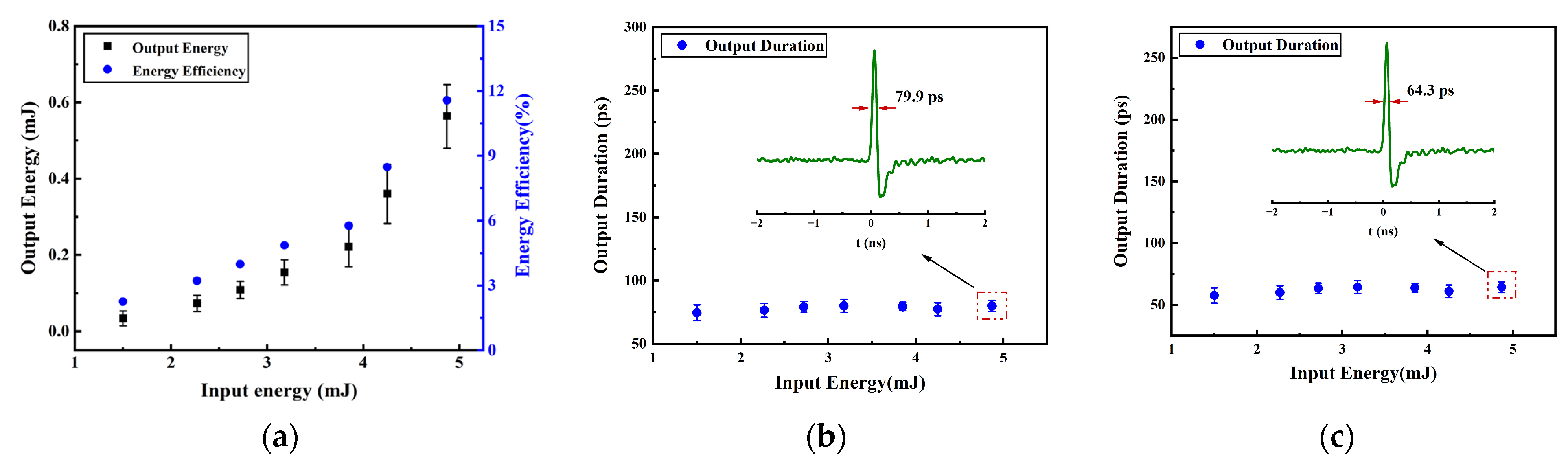 Photonics 11 00104 g005