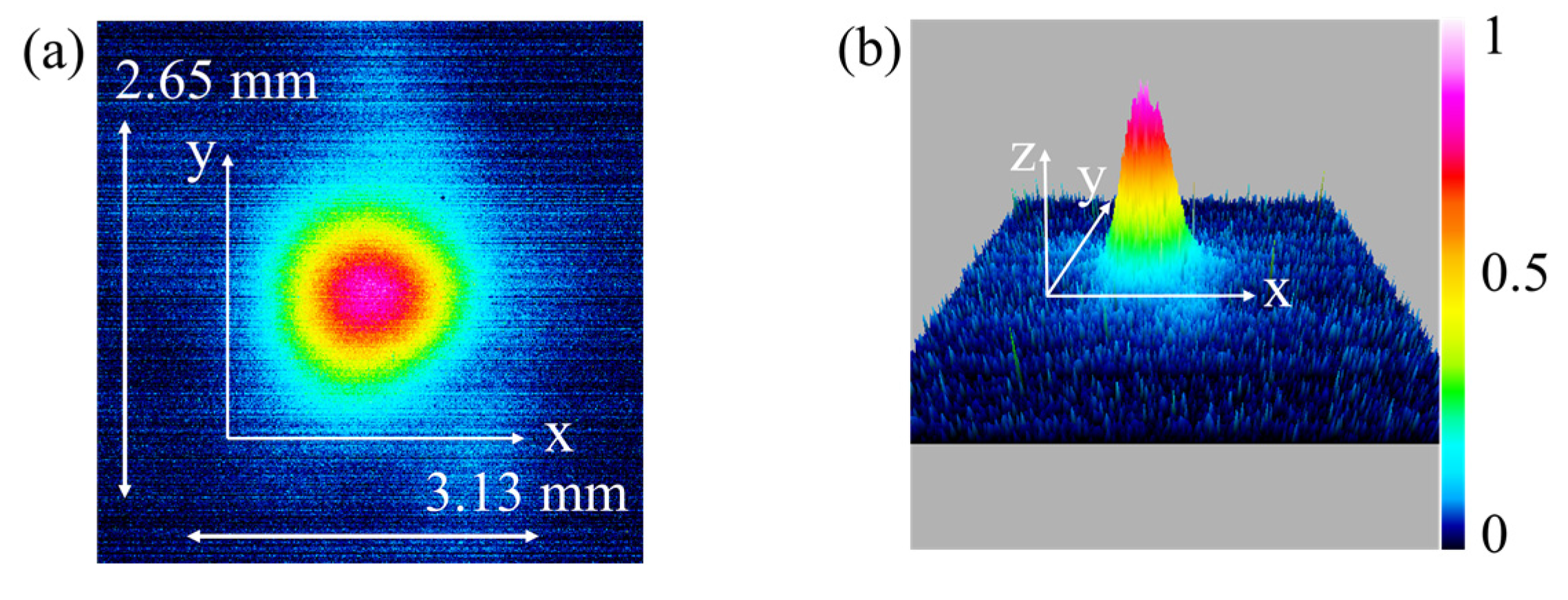 Photonics 11 00104 g006