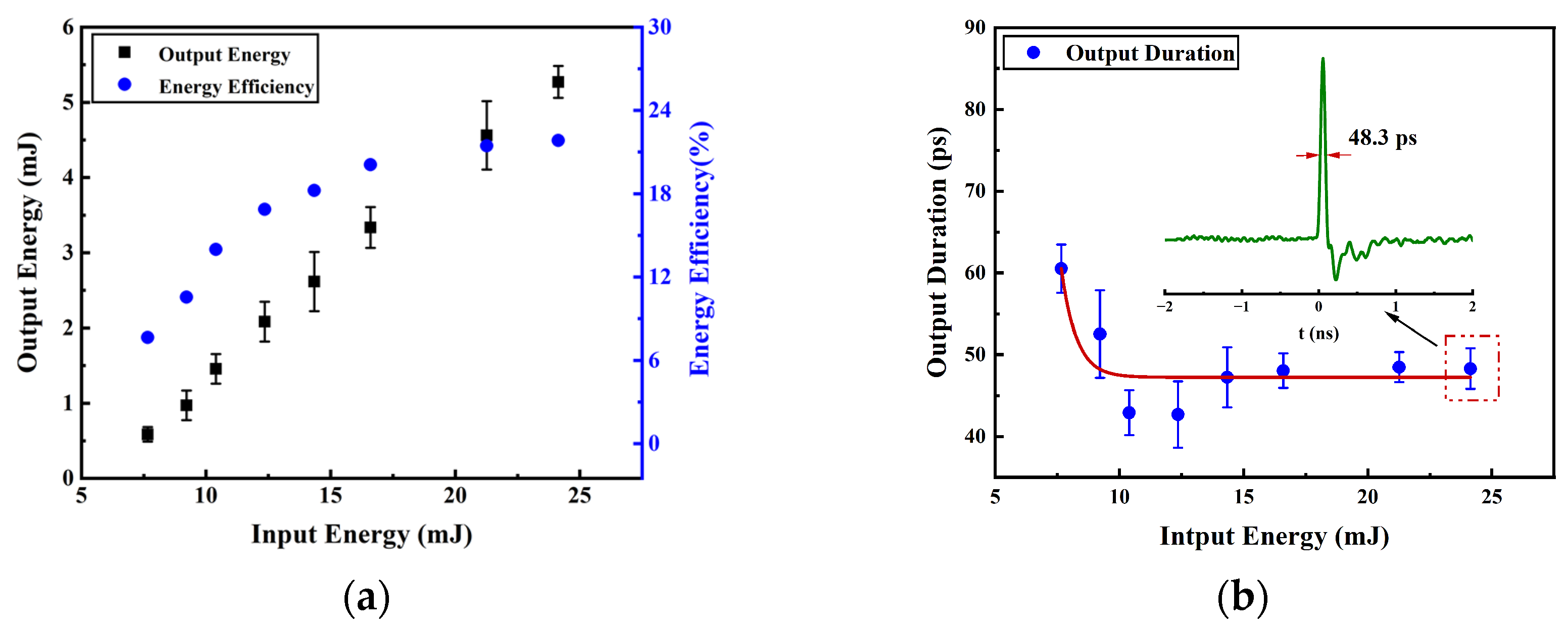 Photonics 11 00104 g008