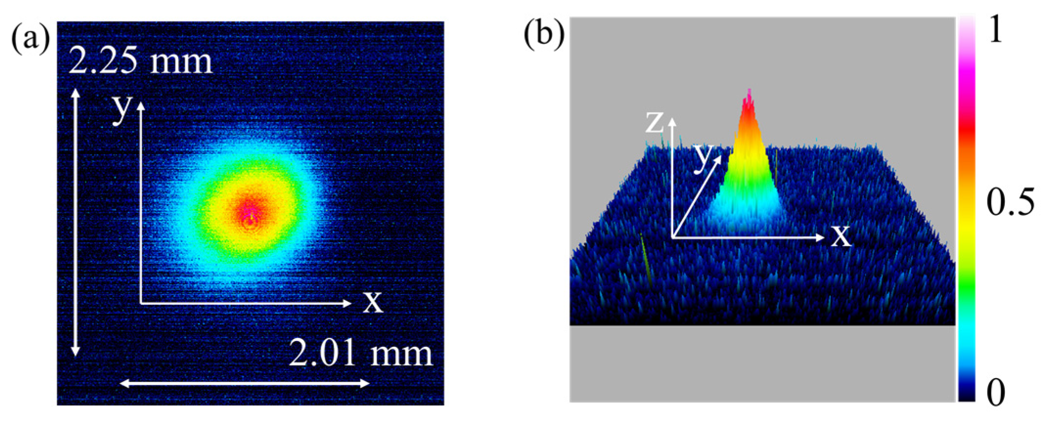 Photonics 11 00104 g009