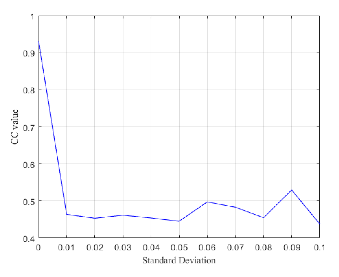 Photonics 11 00105 g010