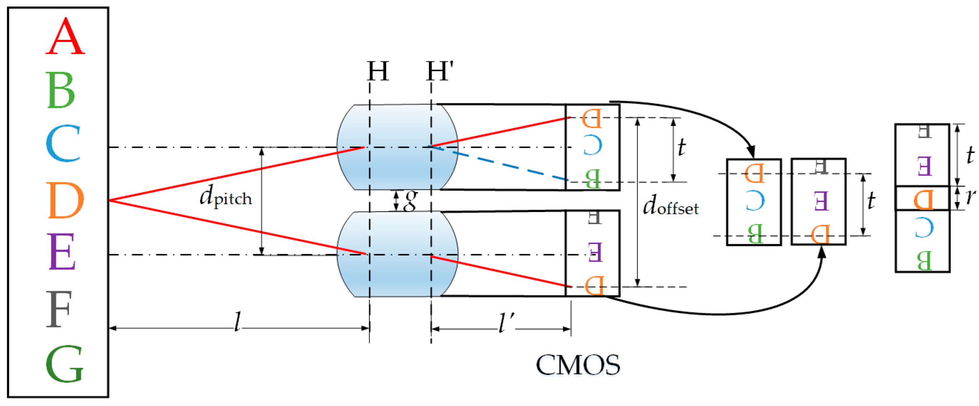 Photonics 11 00107 g002