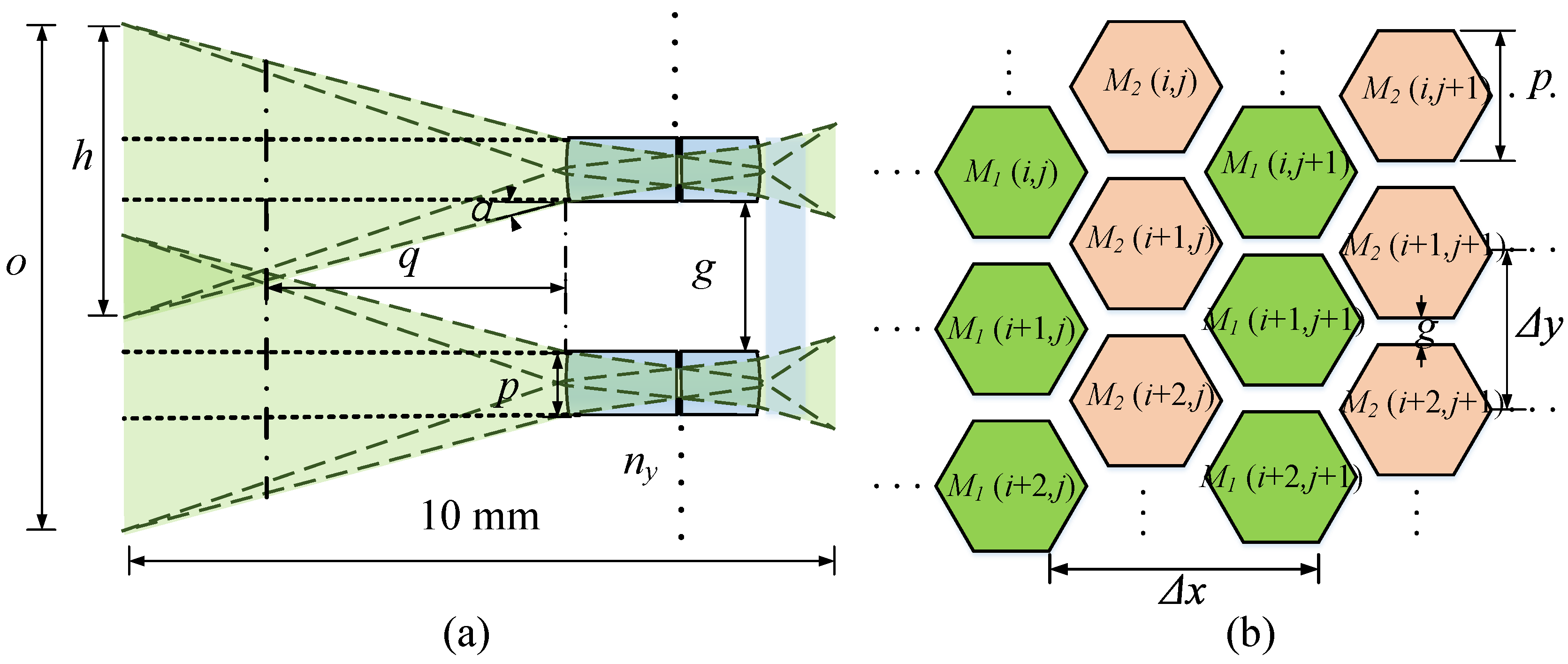 Photonics 11 00107 g005