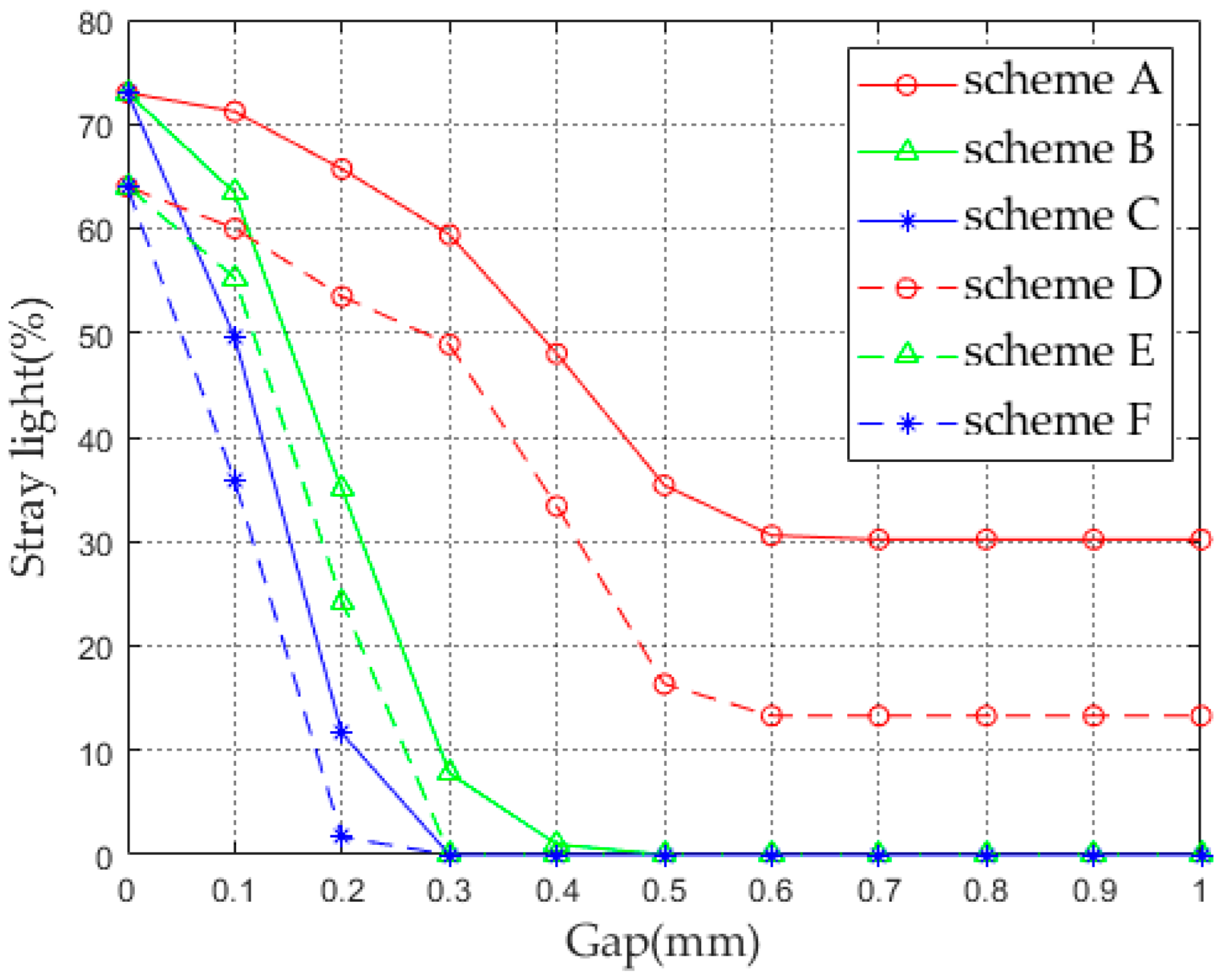 Photonics 11 00107 g007