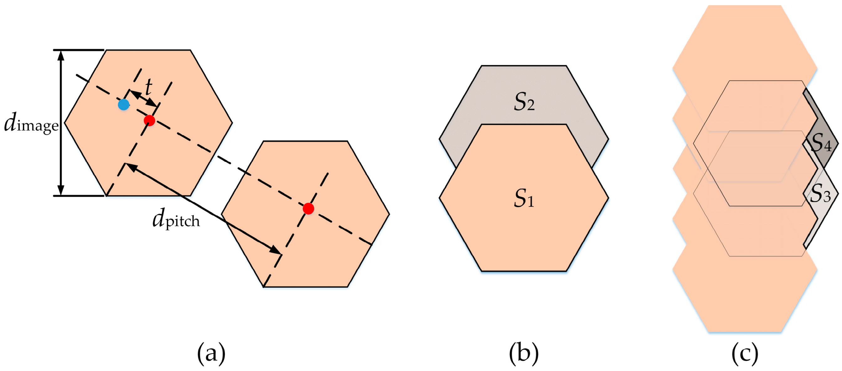 Photonics 11 00107 g008