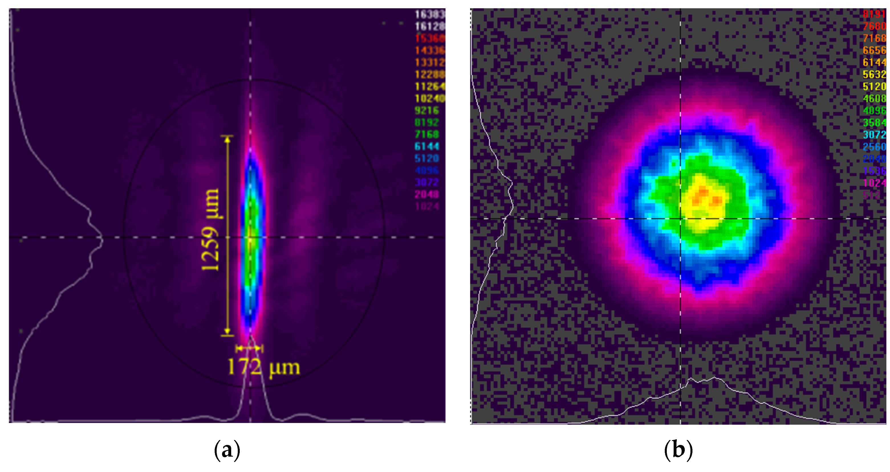 Photonics 11 00108 g010