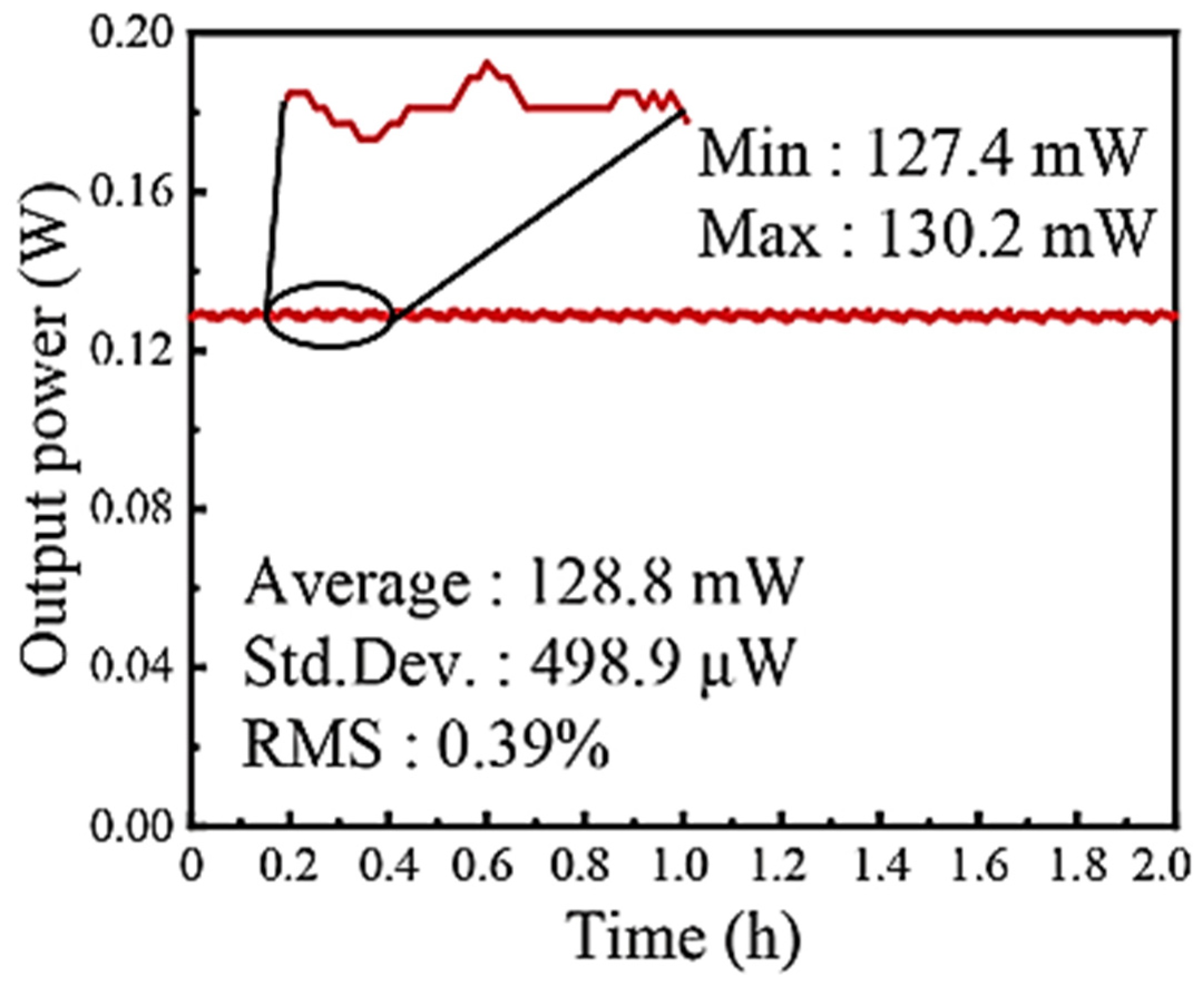 Photonics 11 00108 g012