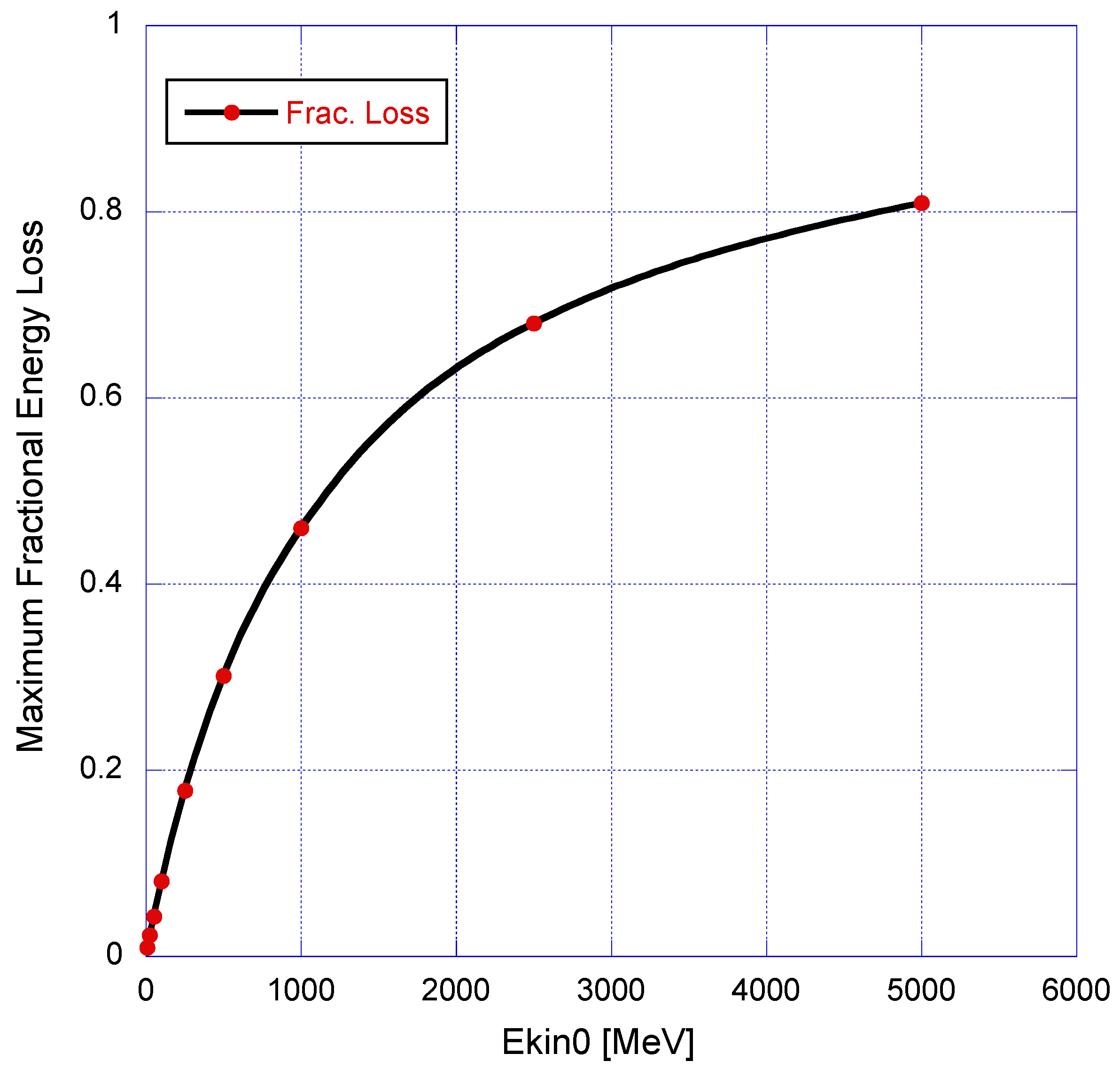 Photonics 11 00113 g003